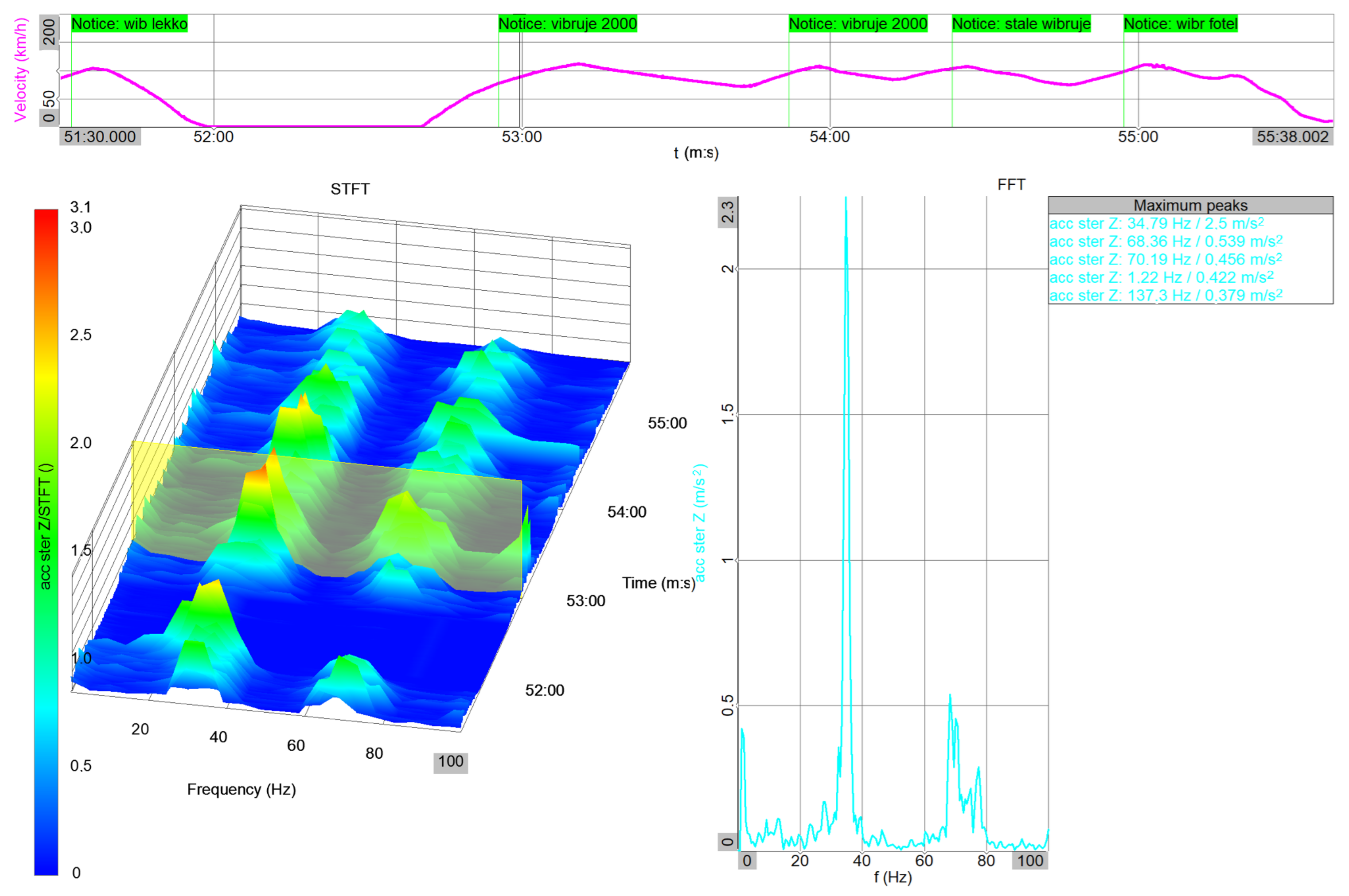 Applsci 15 05510 g010