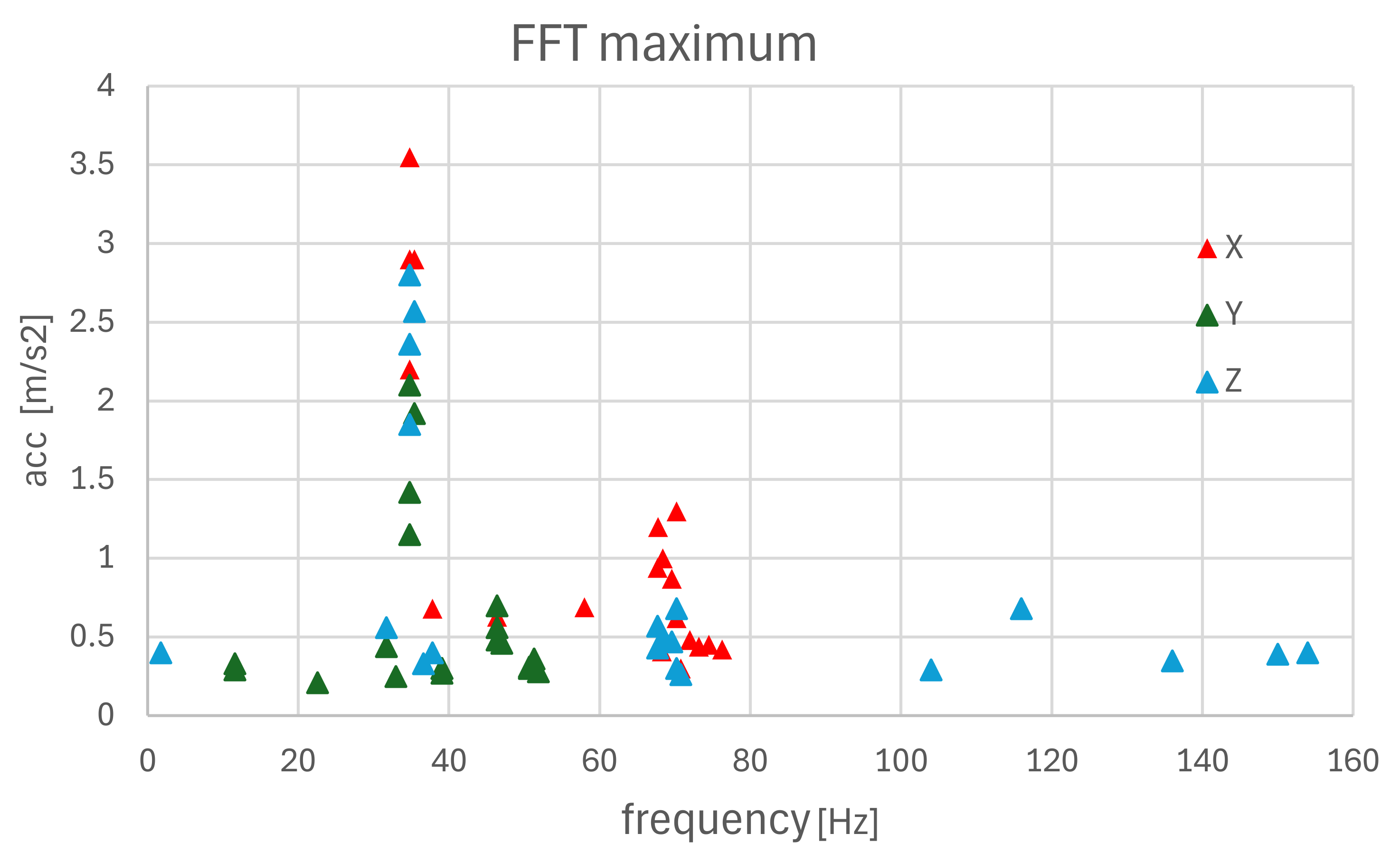 Applsci 15 05510 g011