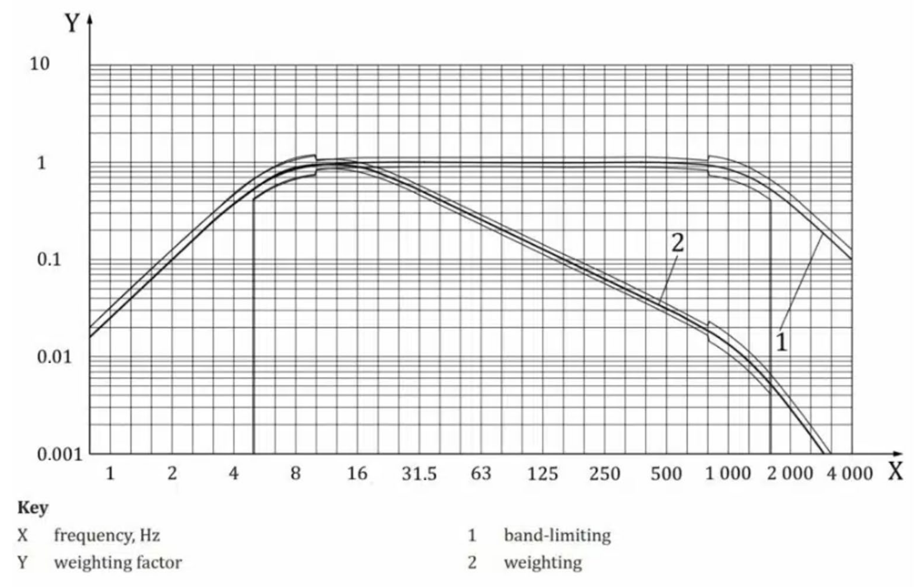 Applsci 15 05510 g012
