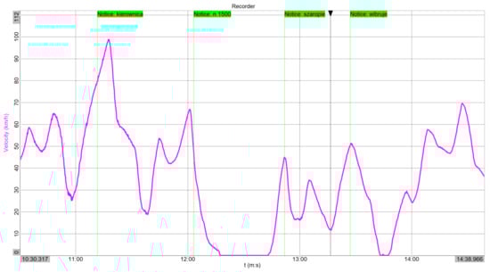 Applsci 15 05510 g013a