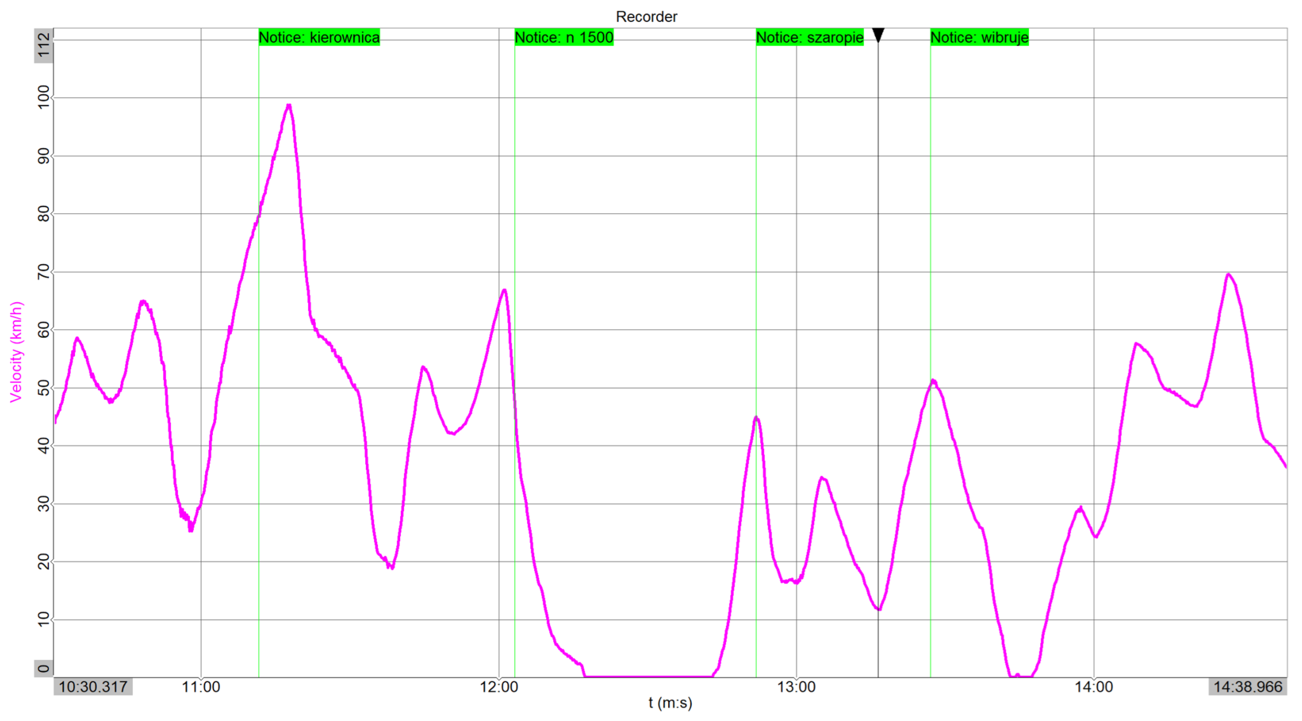Applsci 15 05510 g013a