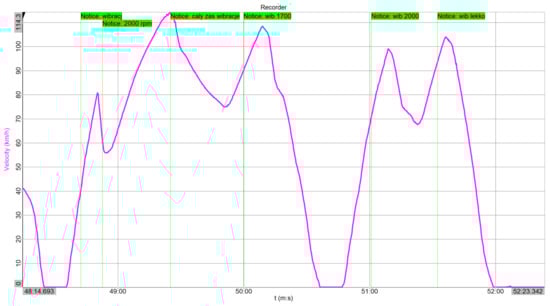 Applsci 15 05510 g013b