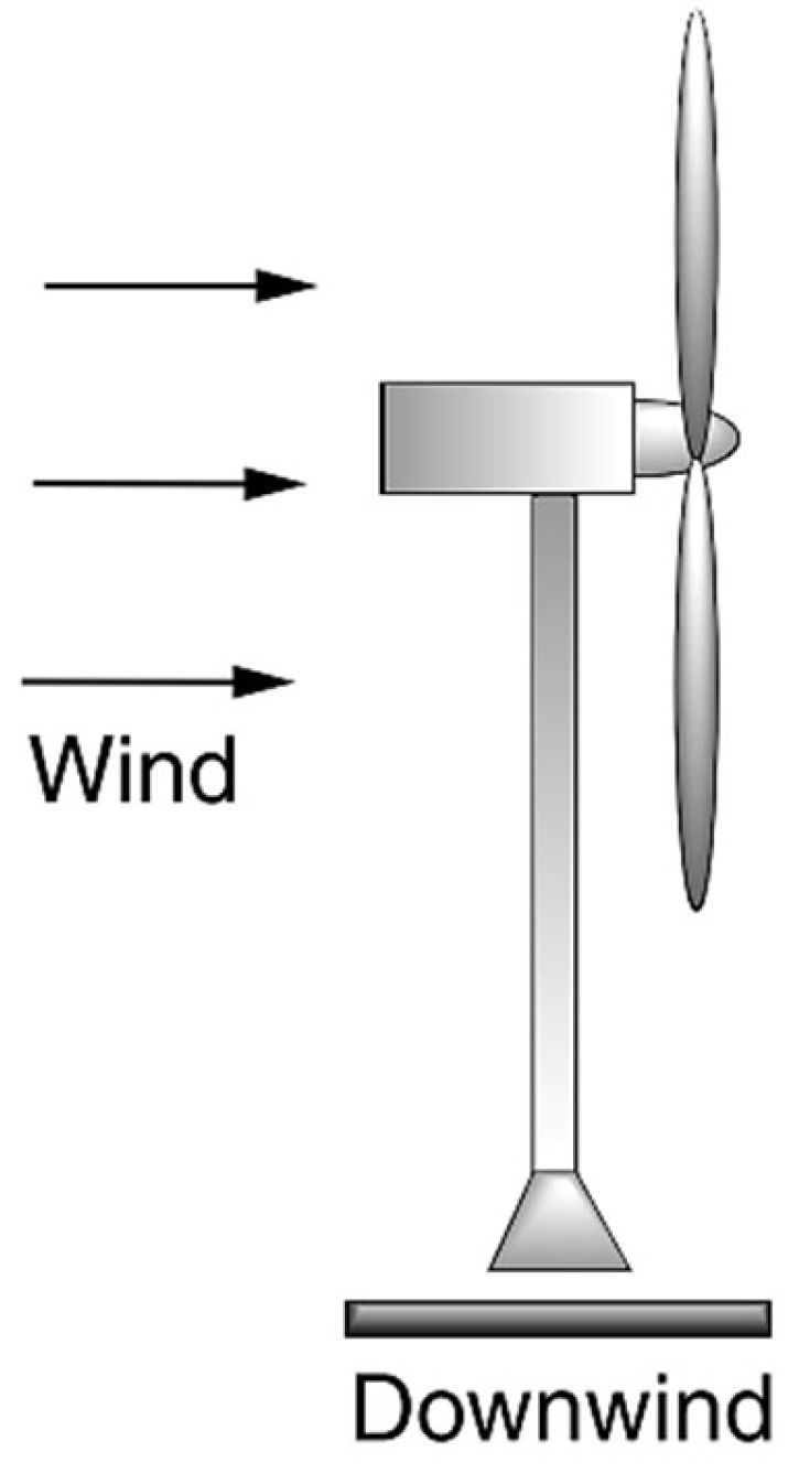 Applsci 15 05521 g002