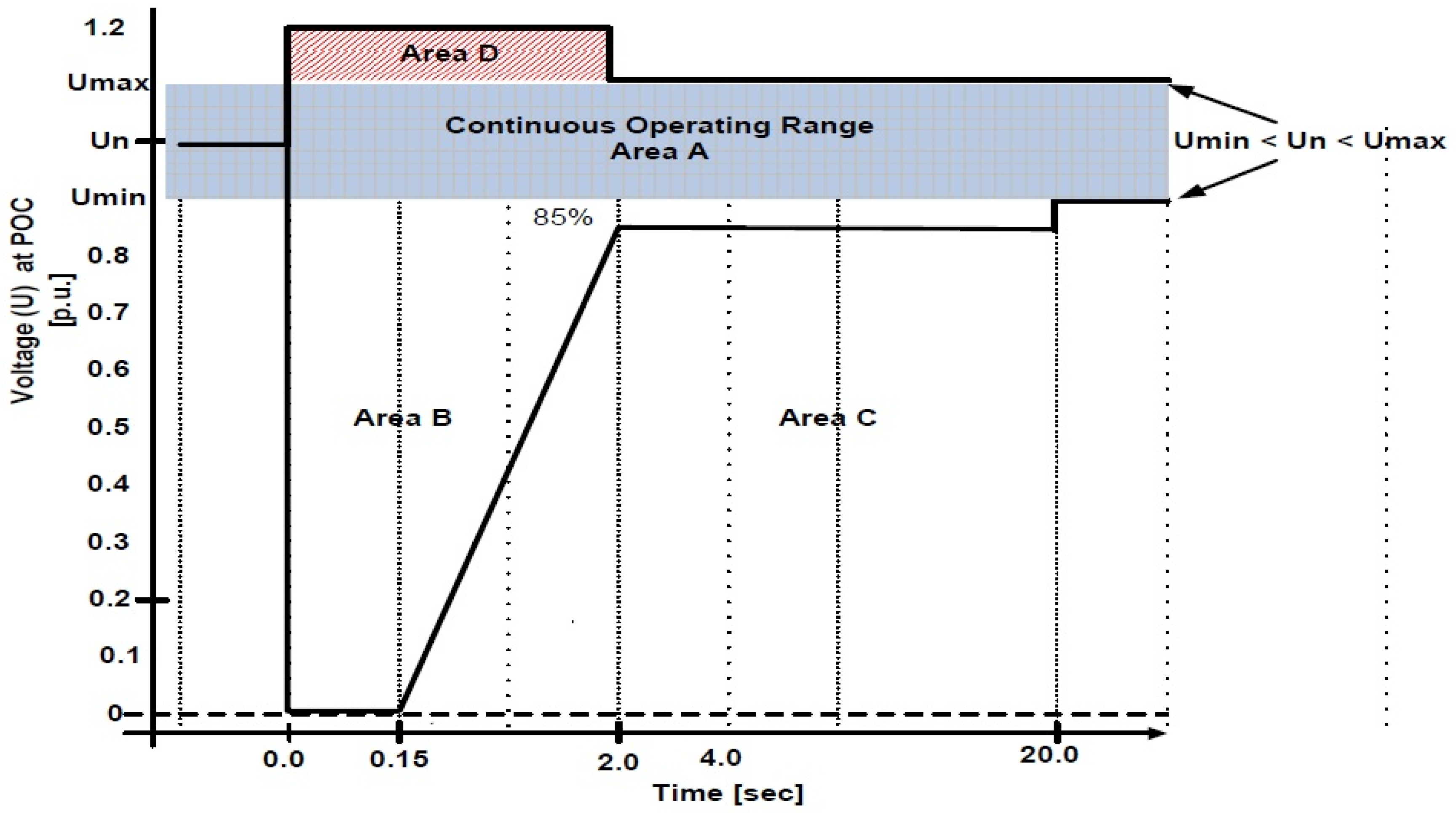 Applsci 15 05521 g004