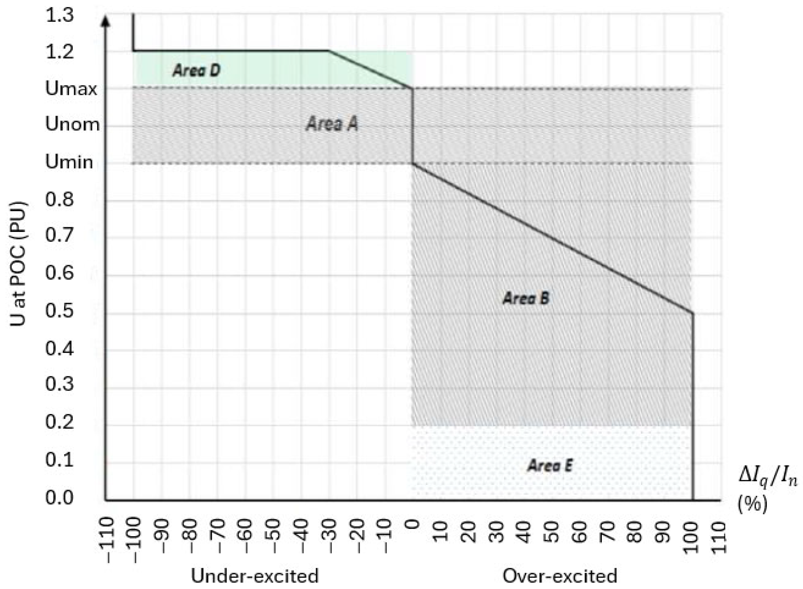 Applsci 15 05521 g005