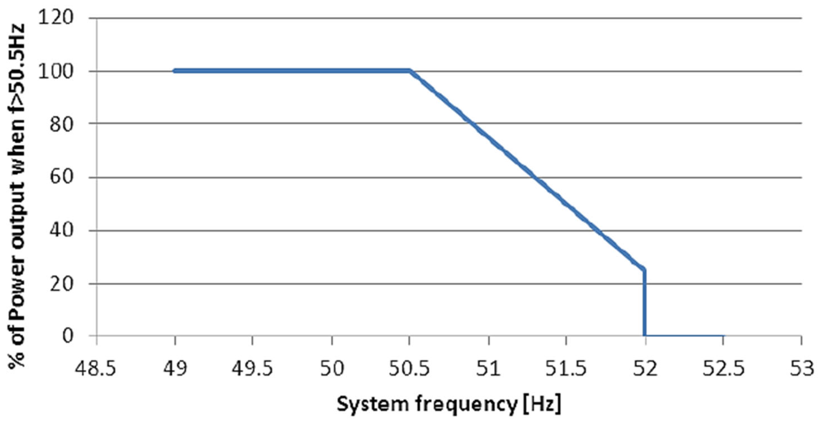 Applsci 15 05521 g006