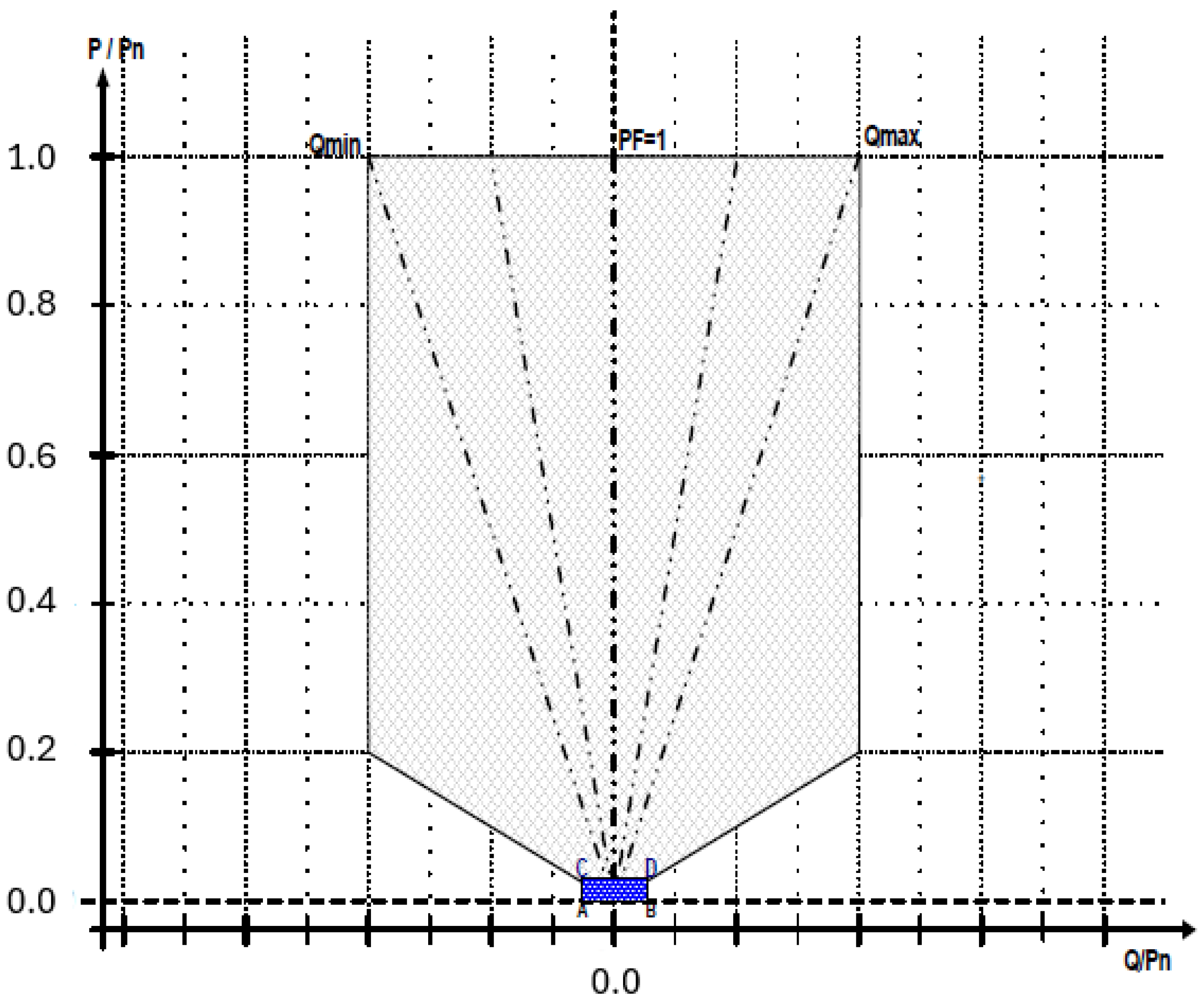 Applsci 15 05521 g007