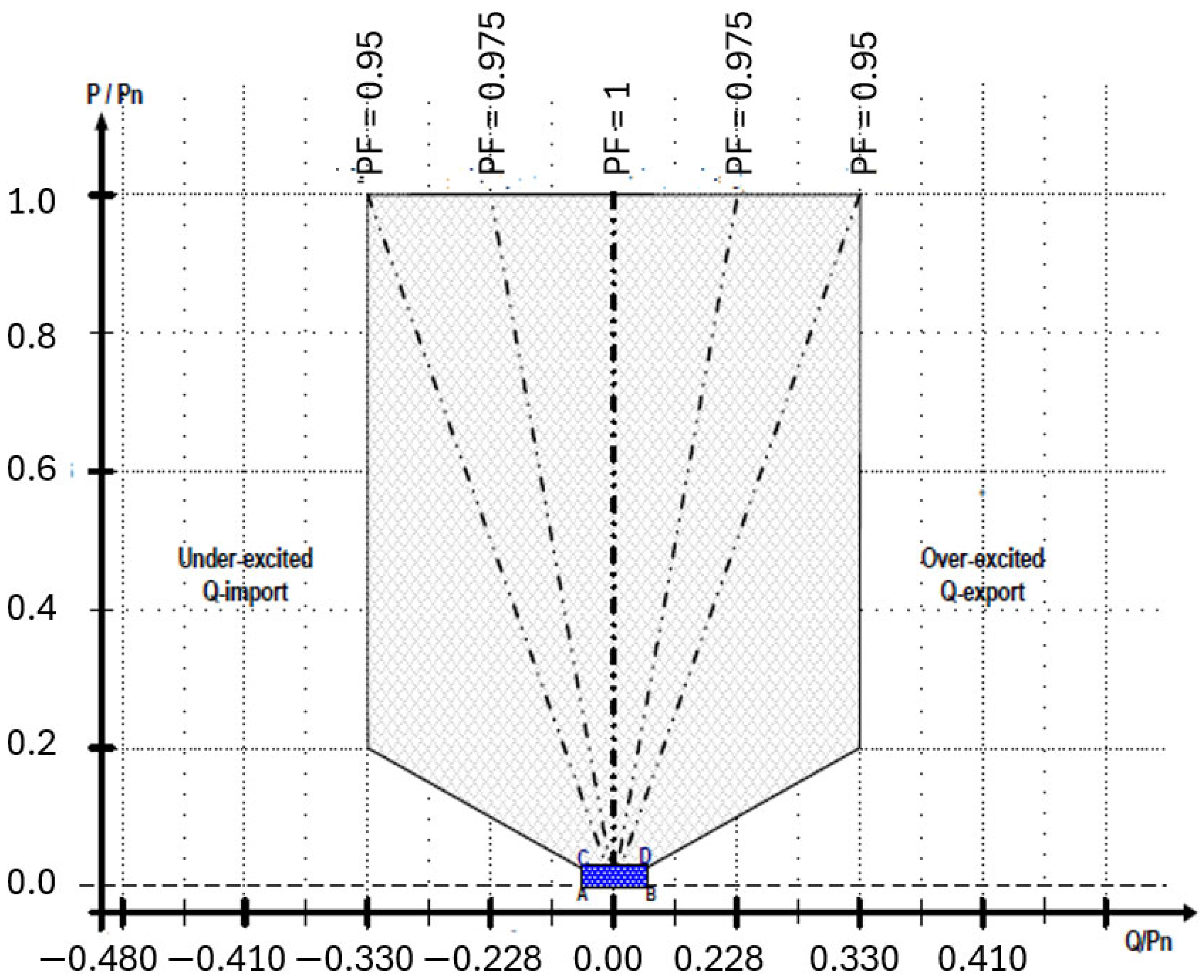 Applsci 15 05521 g009