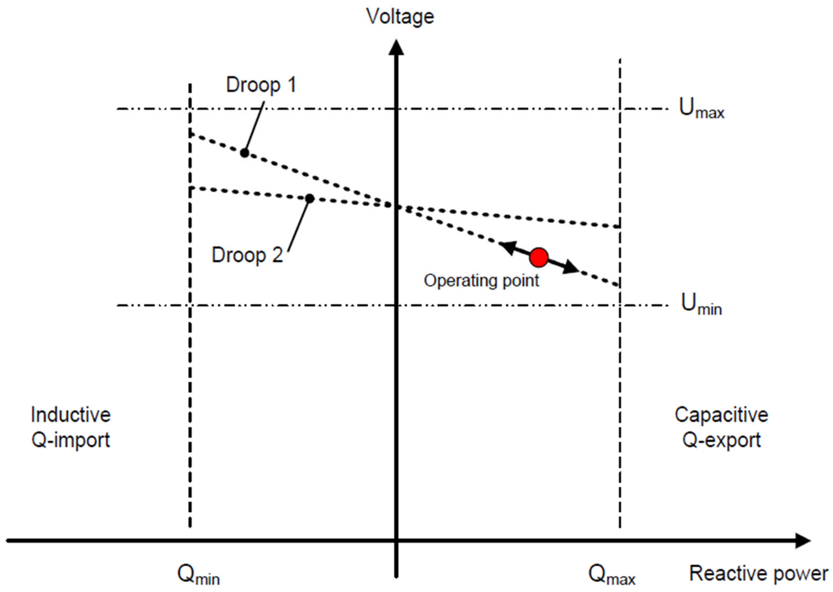 Applsci 15 05521 g011