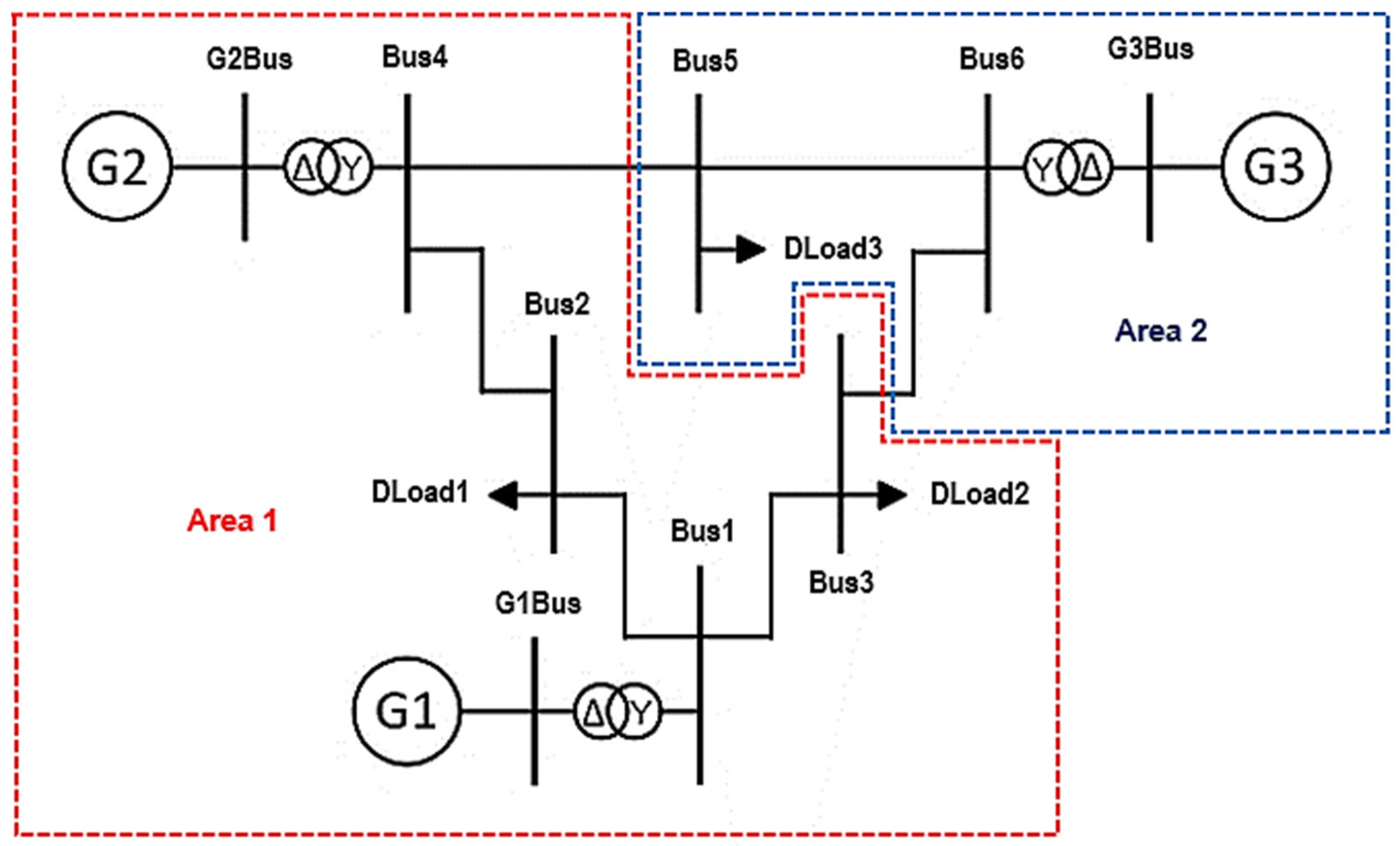 Applsci 15 05521 g012