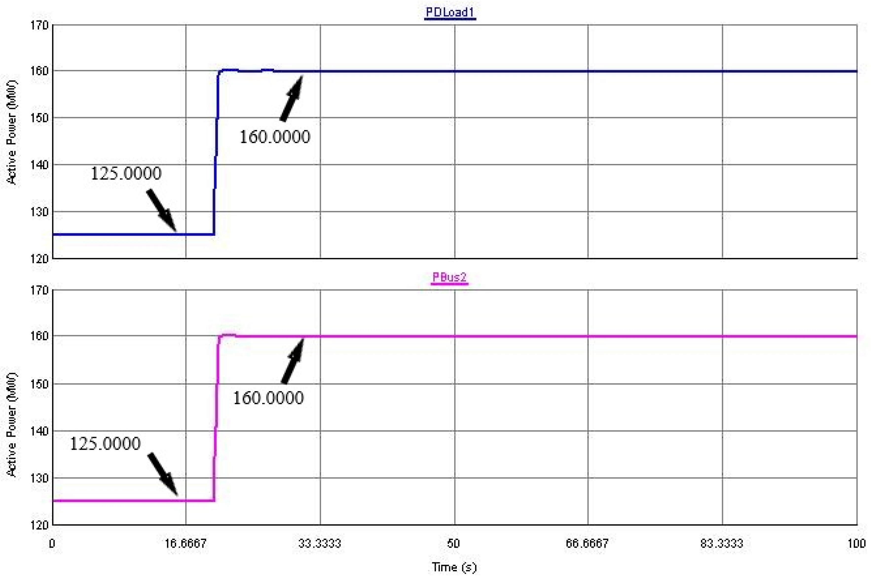 Applsci 15 05521 g014
