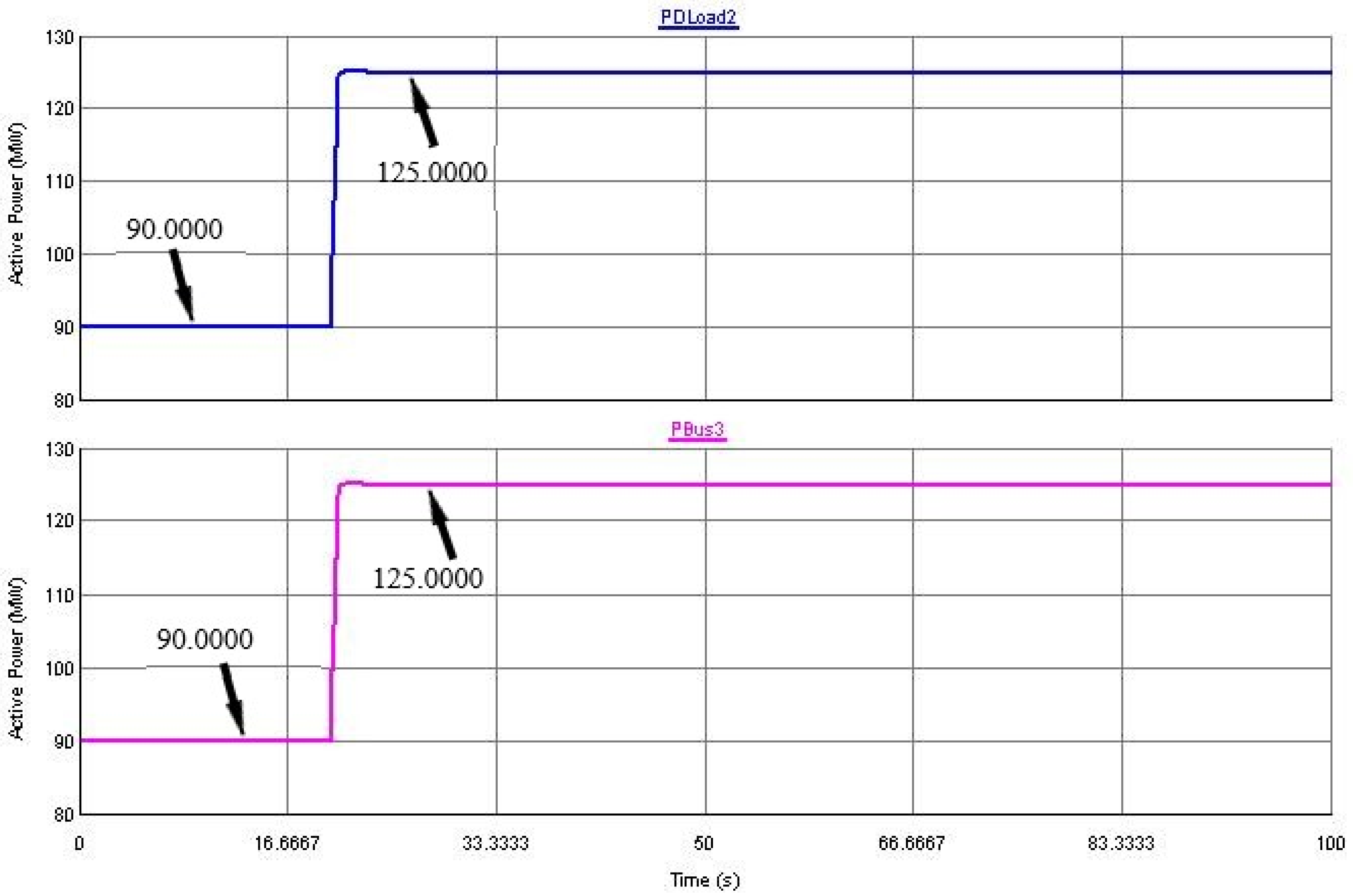 Applsci 15 05521 g016