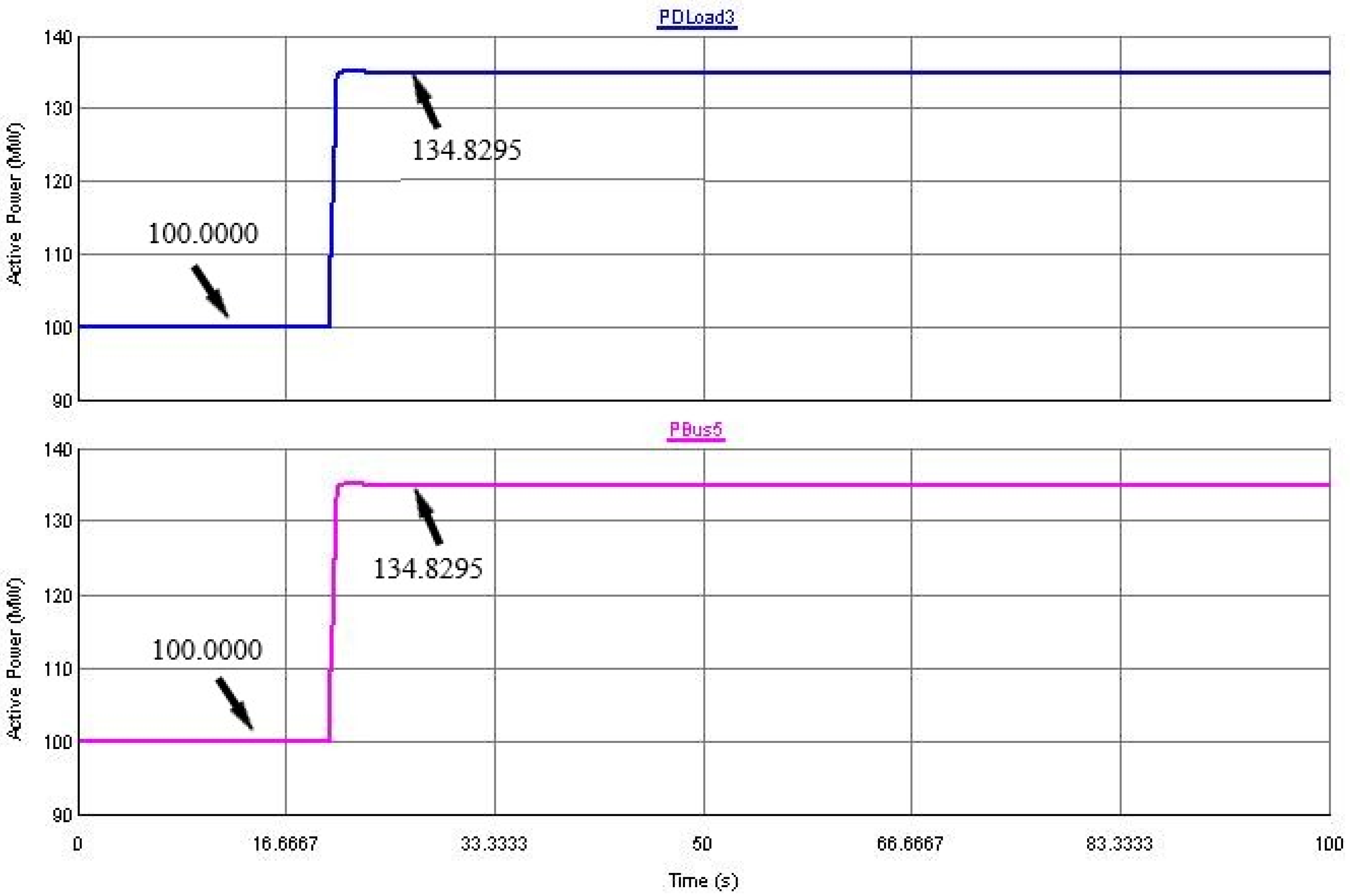 Applsci 15 05521 g018