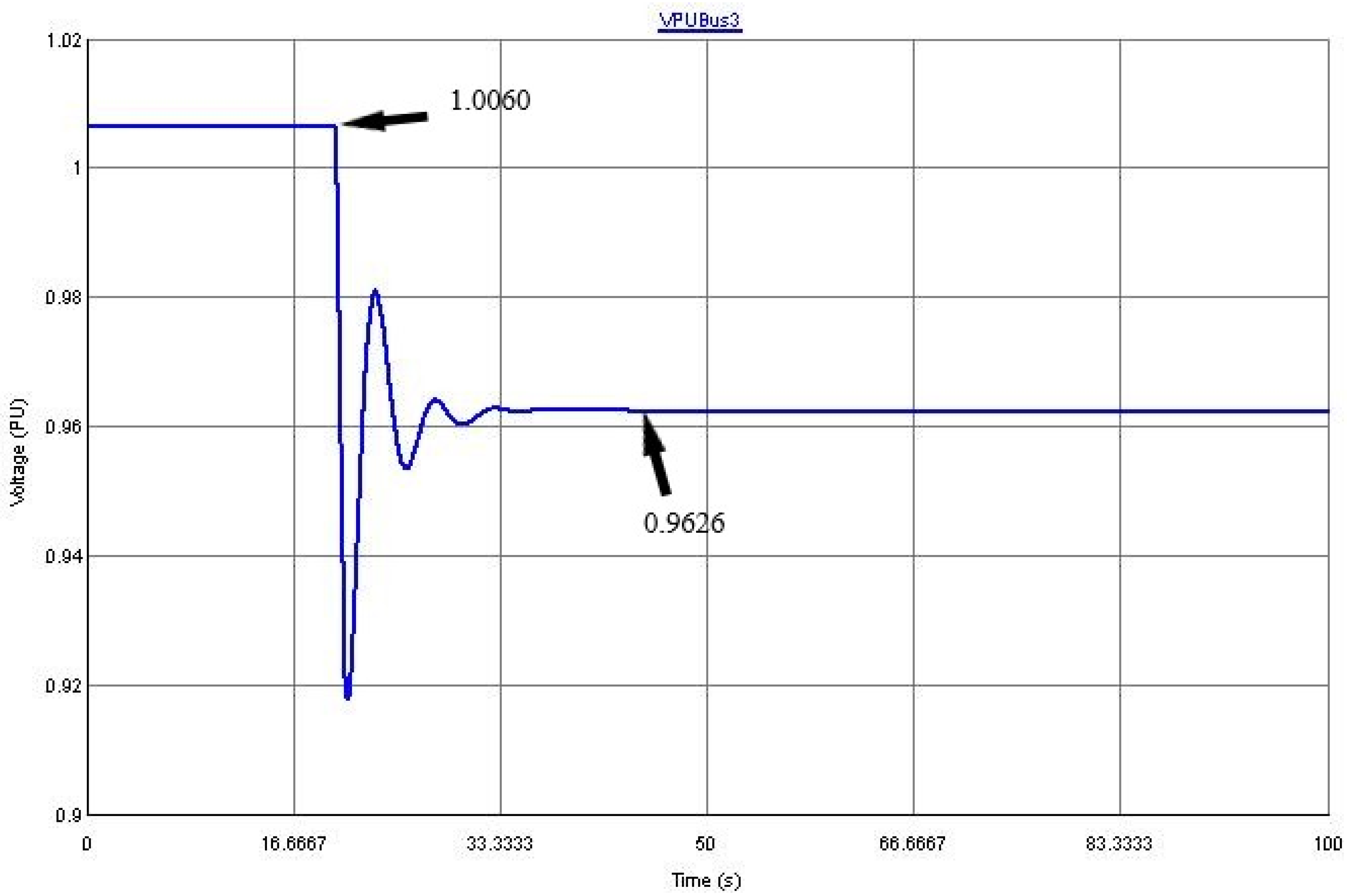 Applsci 15 05521 g022