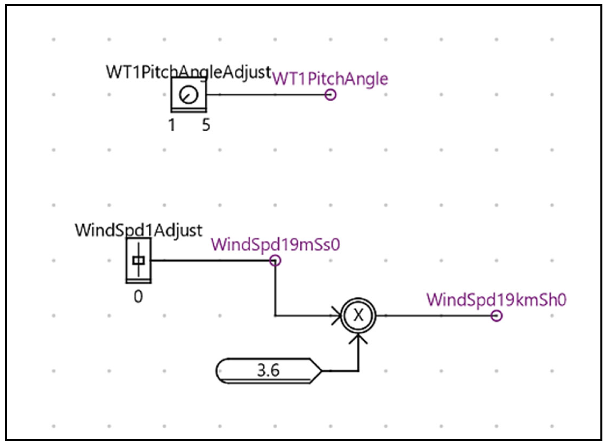 Applsci 15 05521 g026