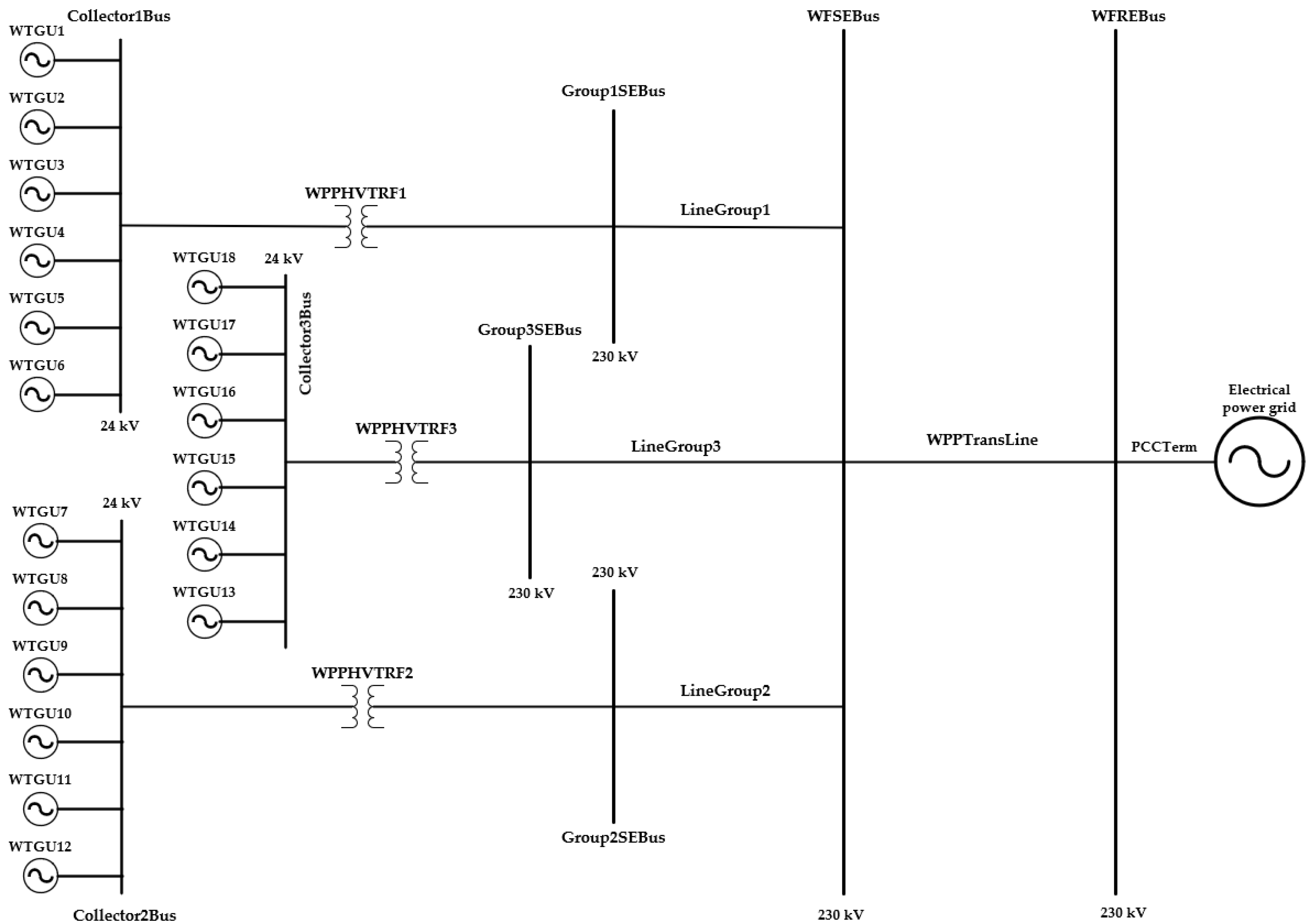 Applsci 15 05521 g029