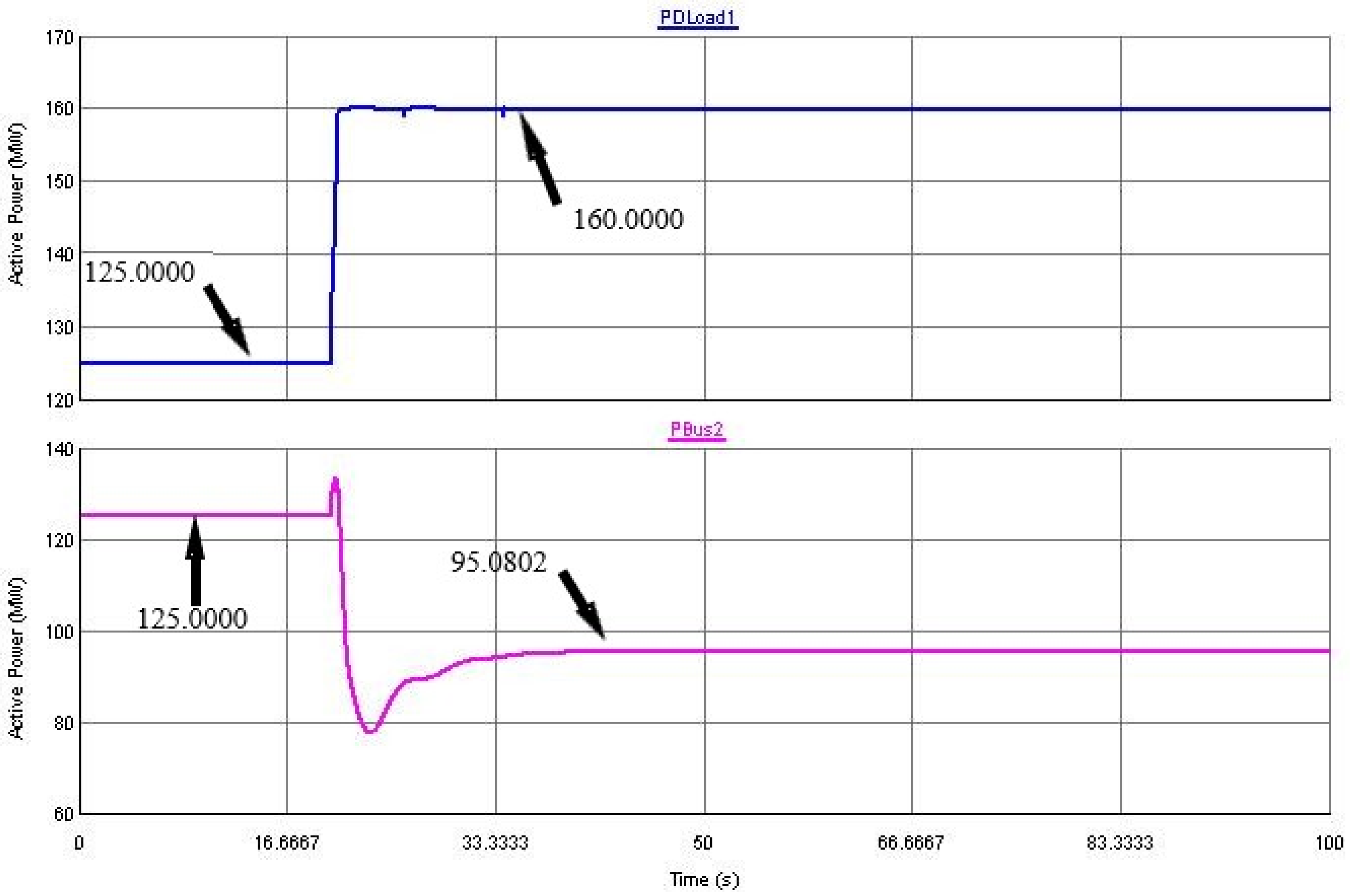 Applsci 15 05521 g030