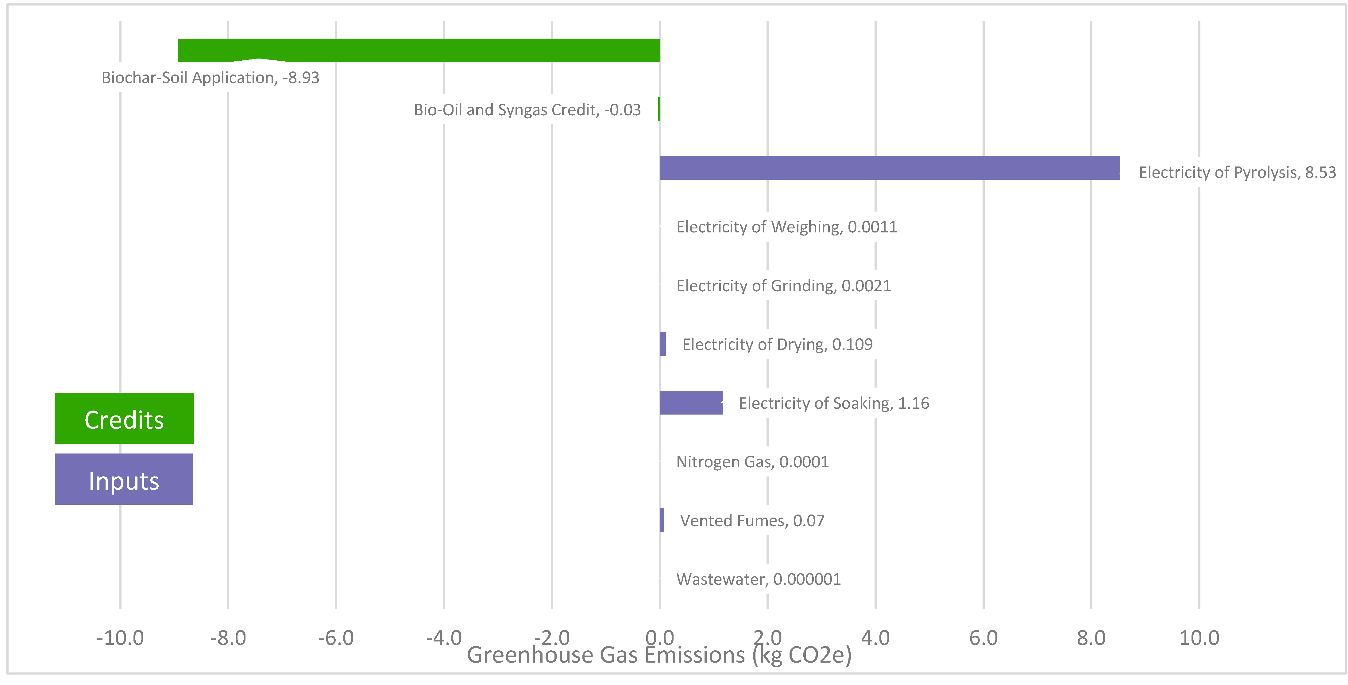 Applsci 15 05525 g004