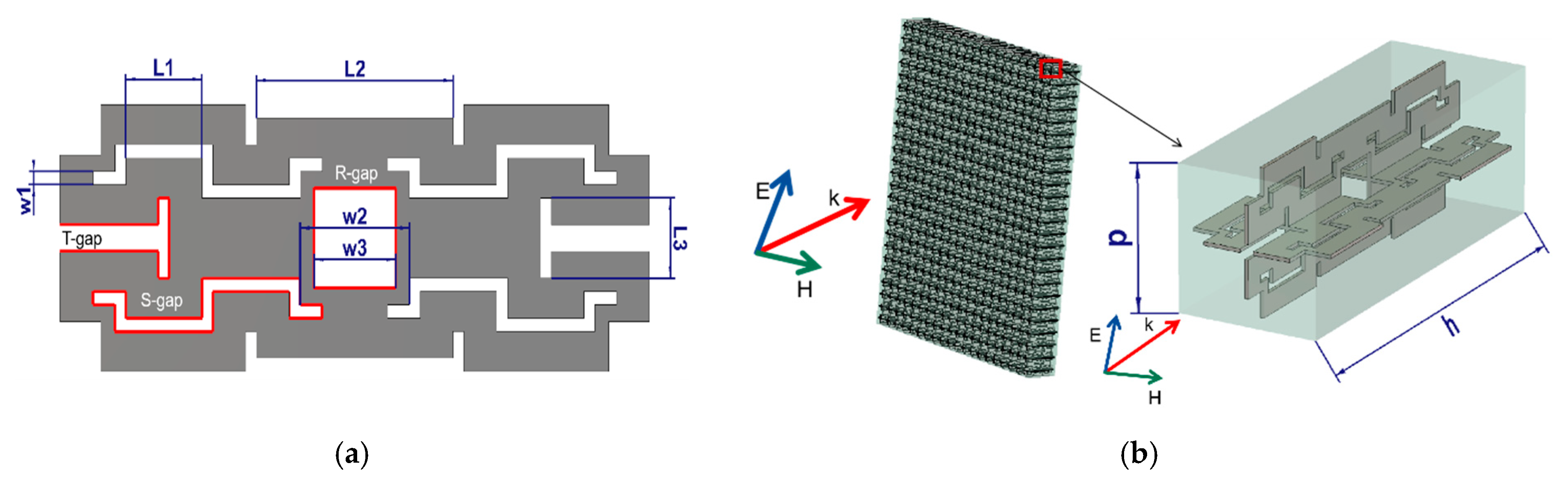 Applsci 15 05531 g001