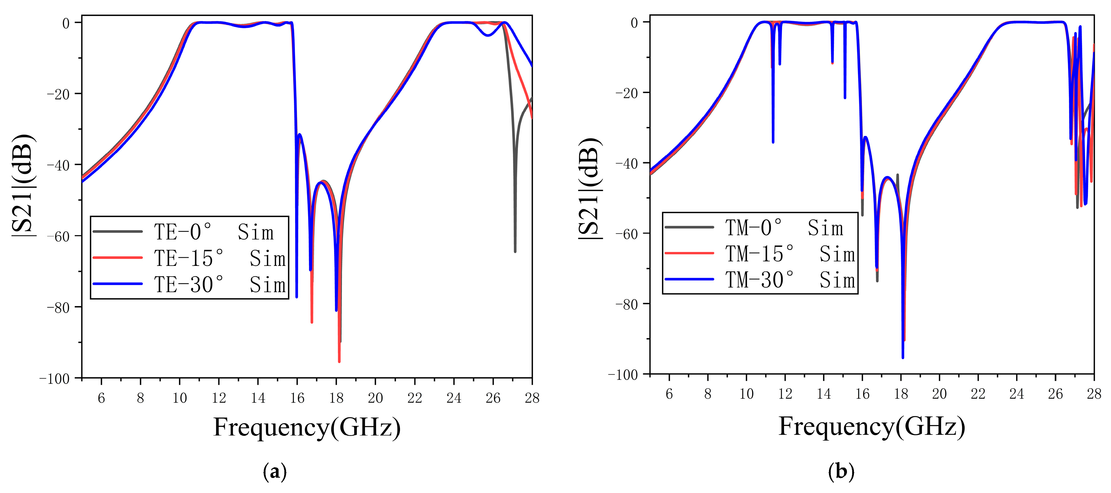 Applsci 15 05531 g004