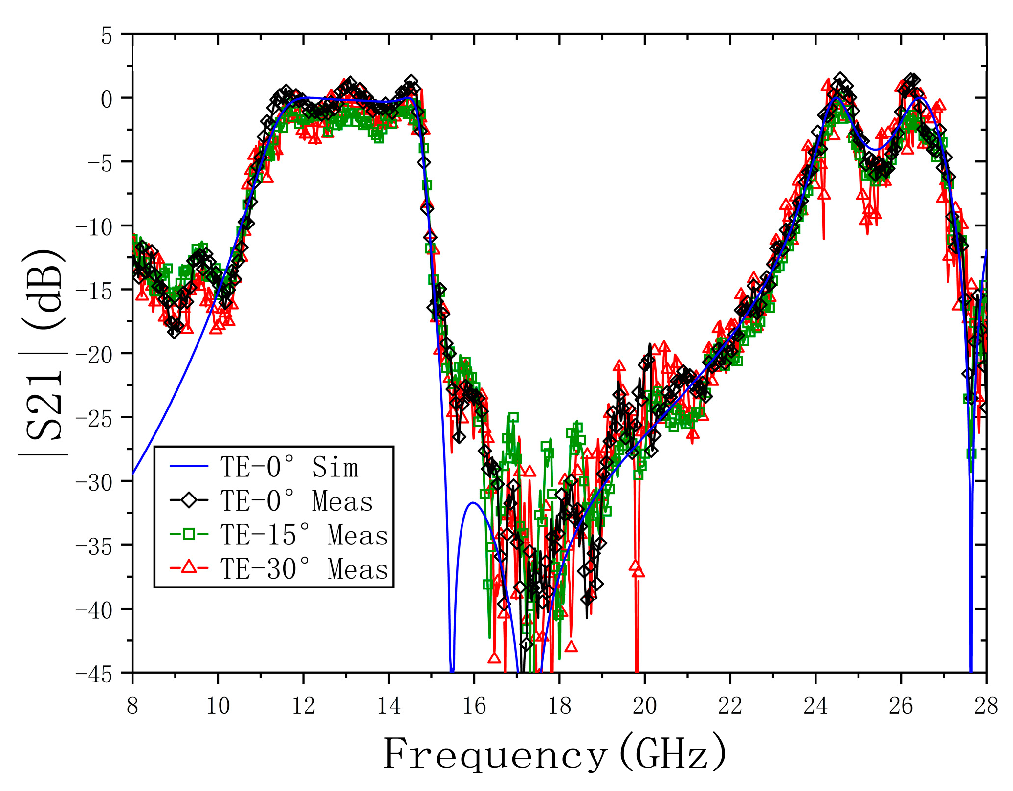 Applsci 15 05531 g006
