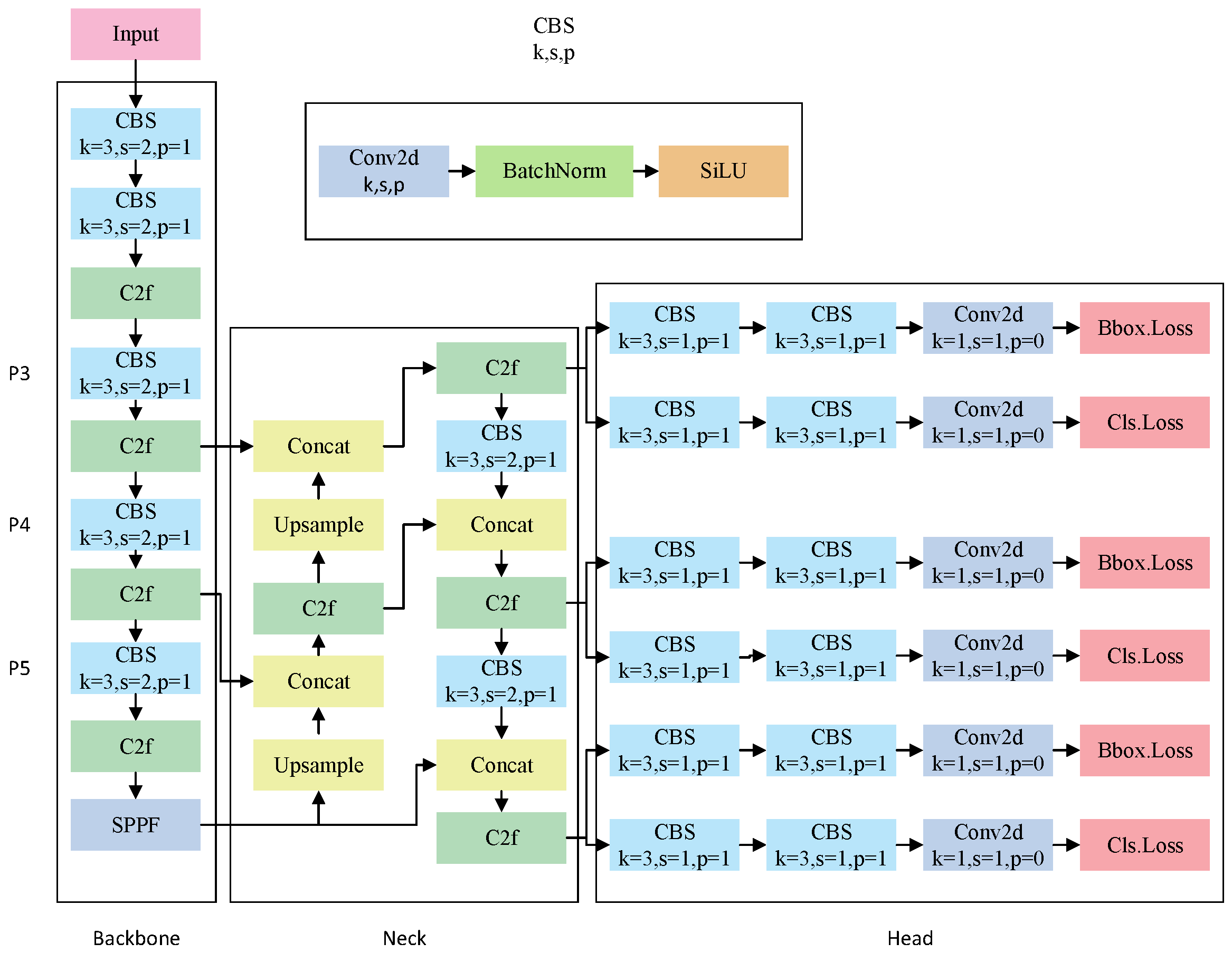 Applsci 15 05546 g001