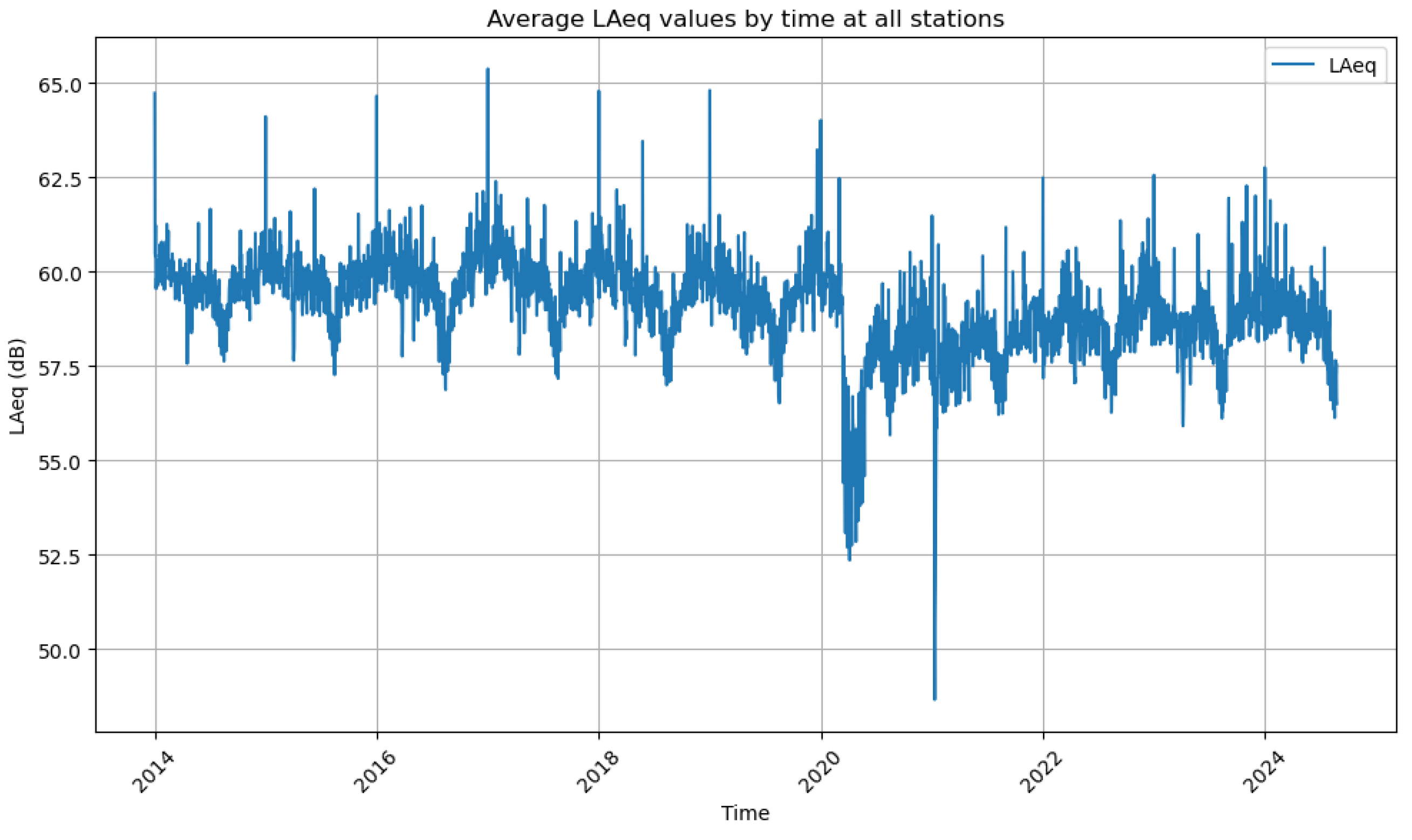 Applsci 15 05576 g003