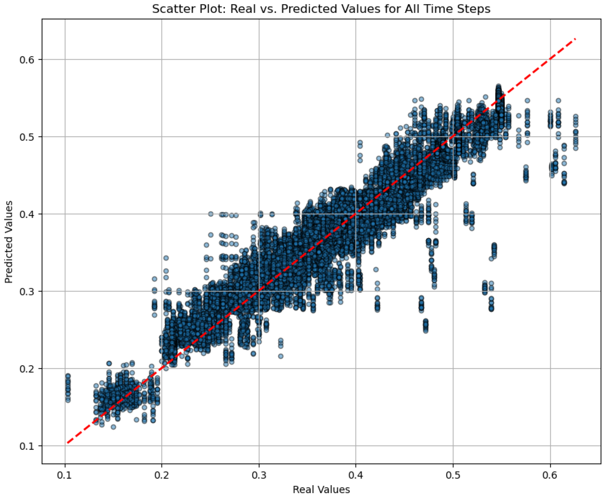 Applsci 15 05576 g008
