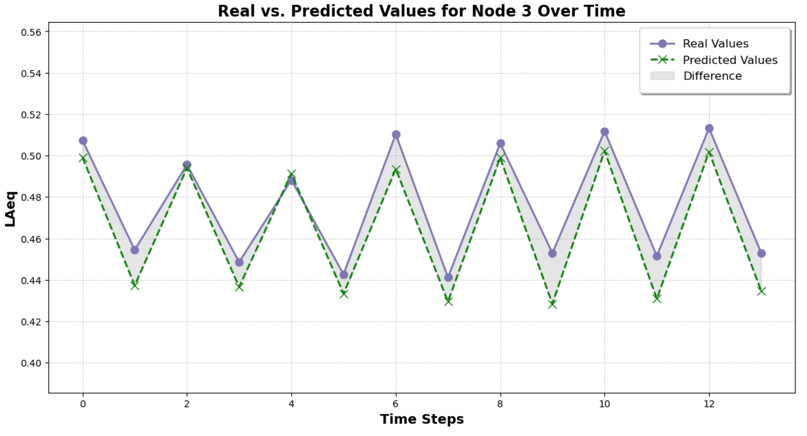 Applsci 15 05576 g011