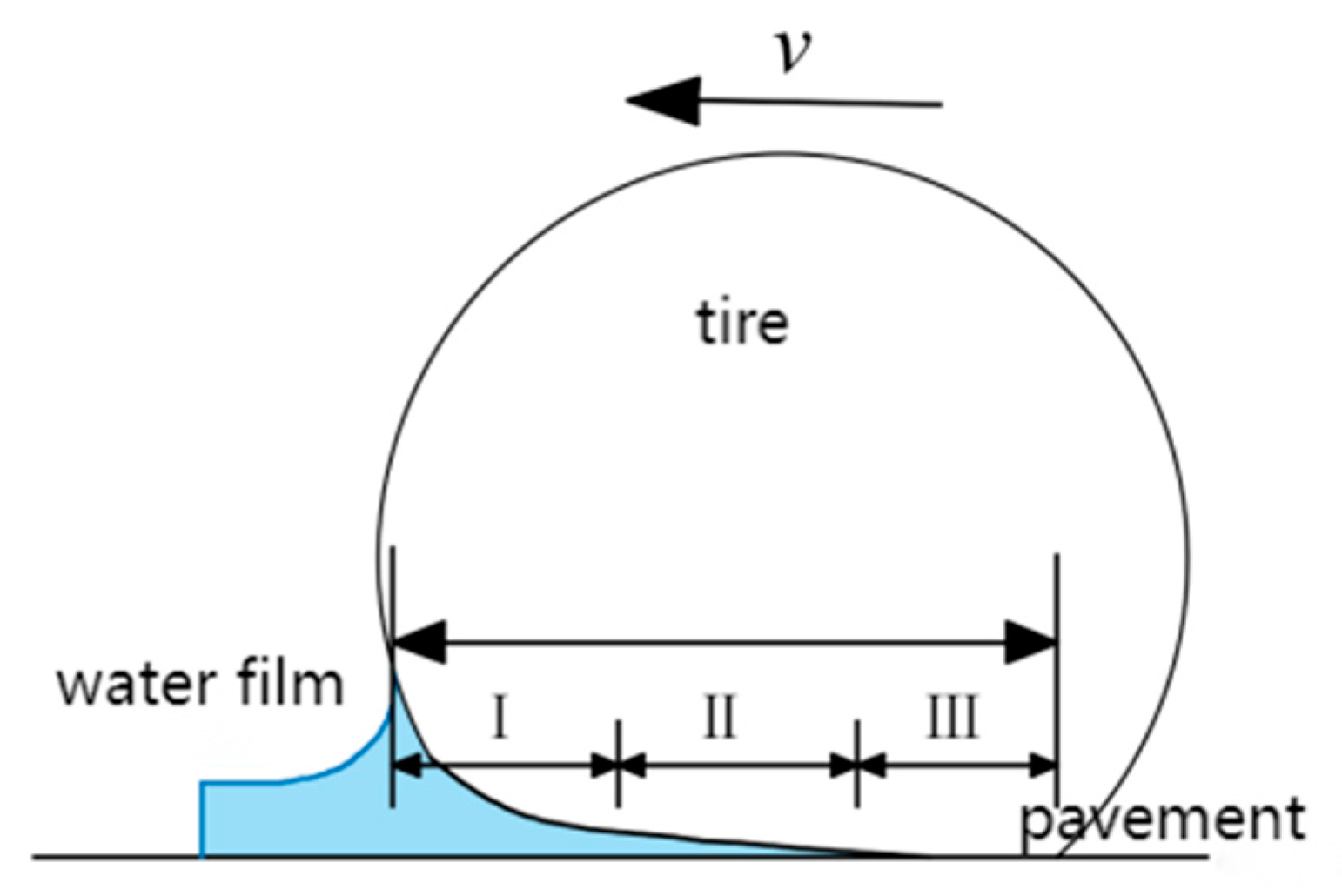 Applsci 15 05577 g001