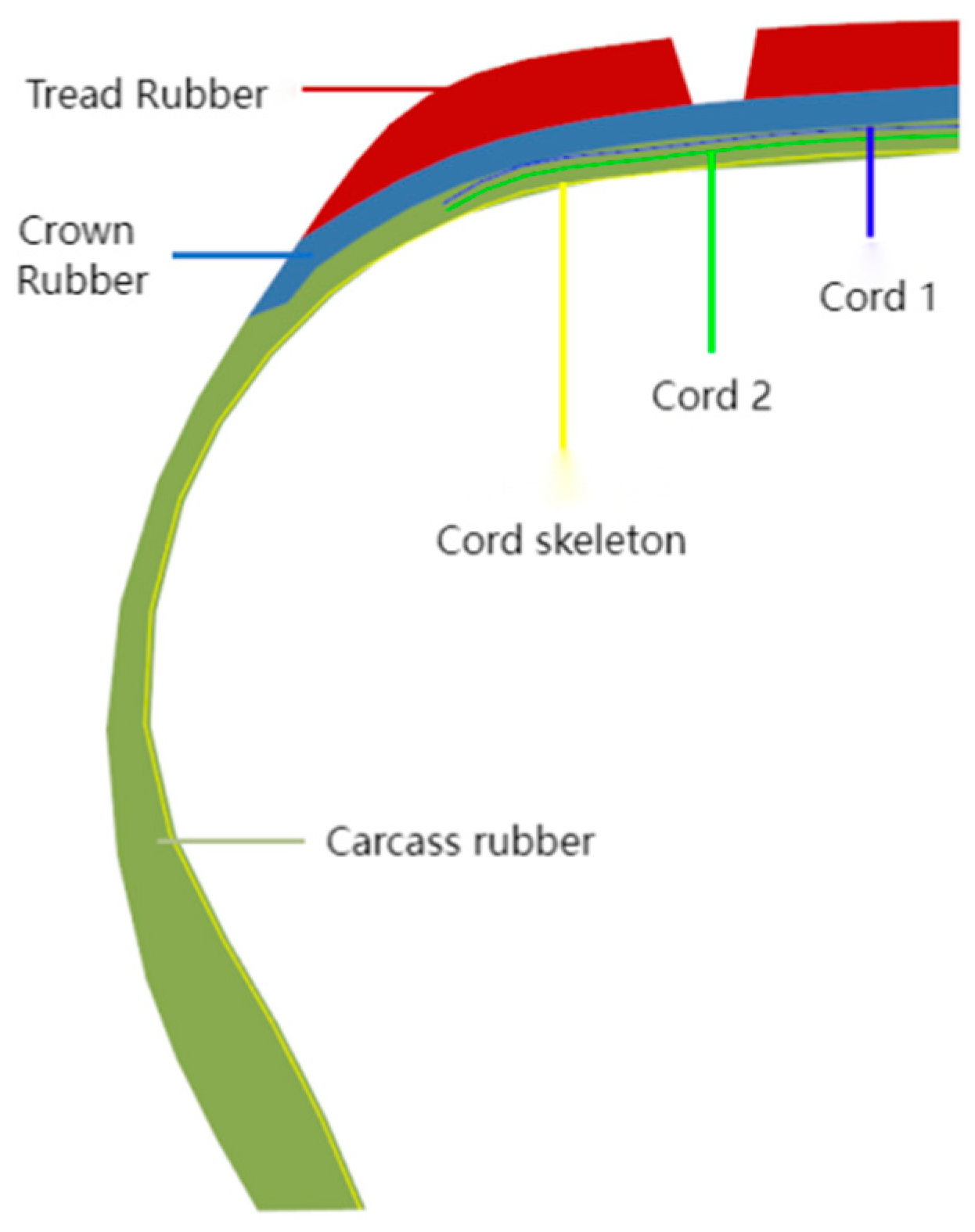 Applsci 15 05577 g008