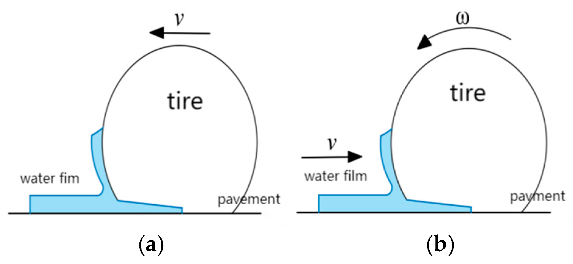 Applsci 15 05577 g012