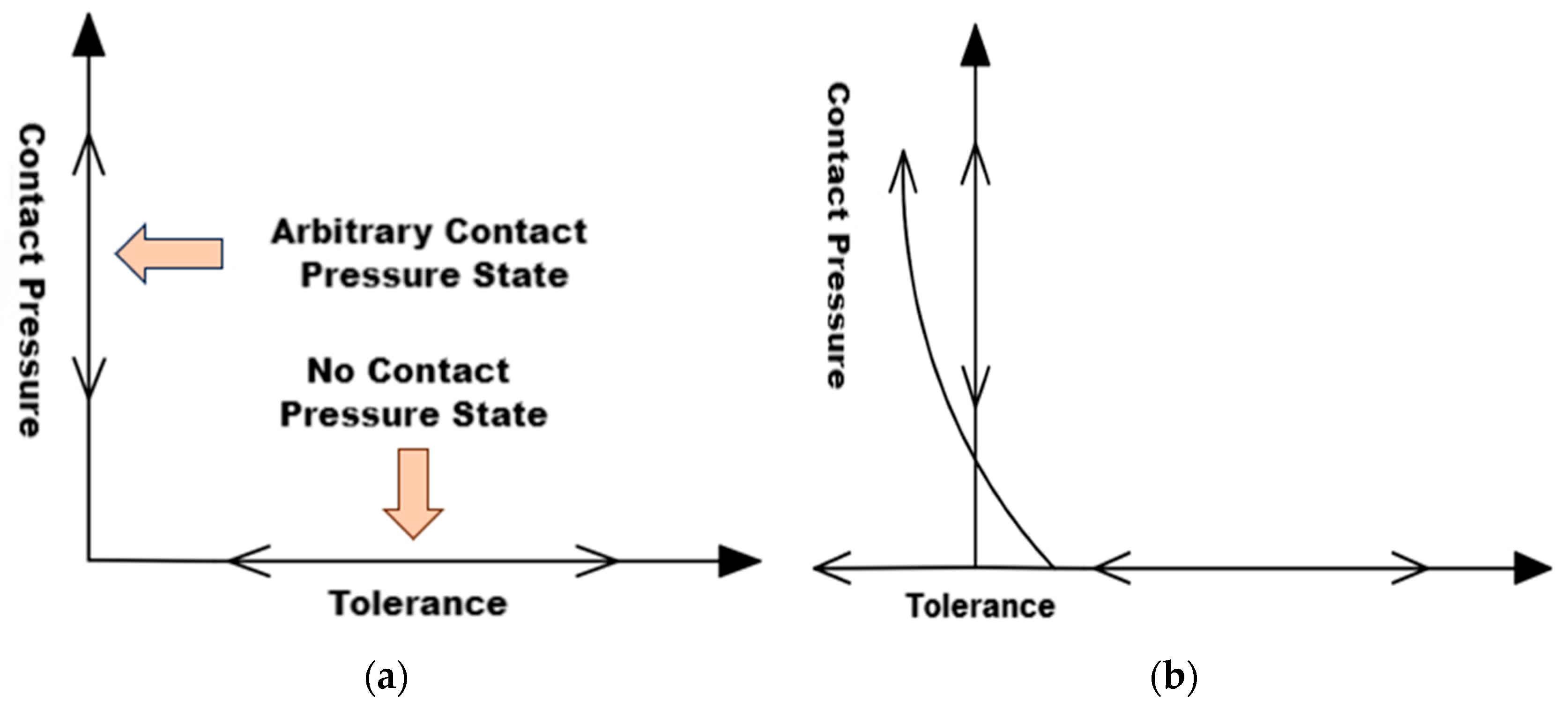 Applsci 15 05577 g015