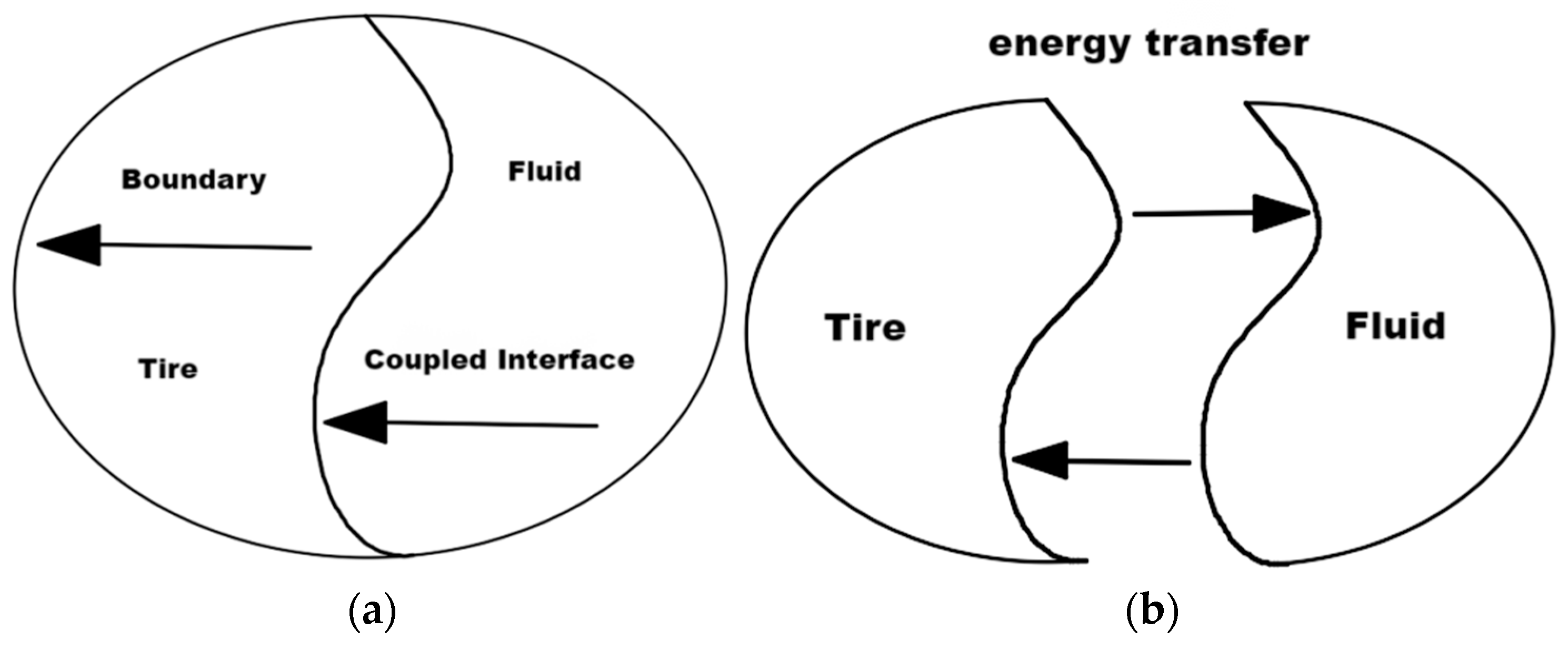 Applsci 15 05577 g016