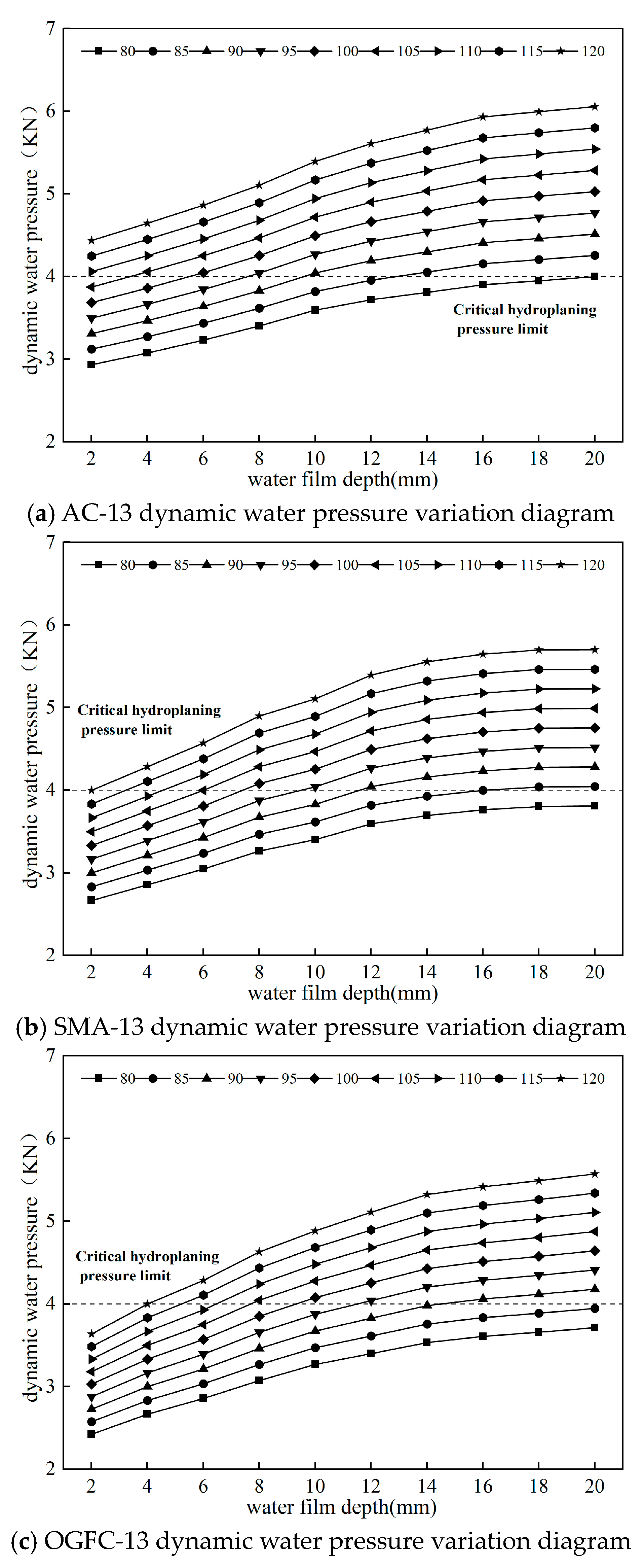 Applsci 15 05577 g018