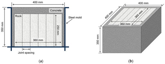 Applsci 15 05578 g002