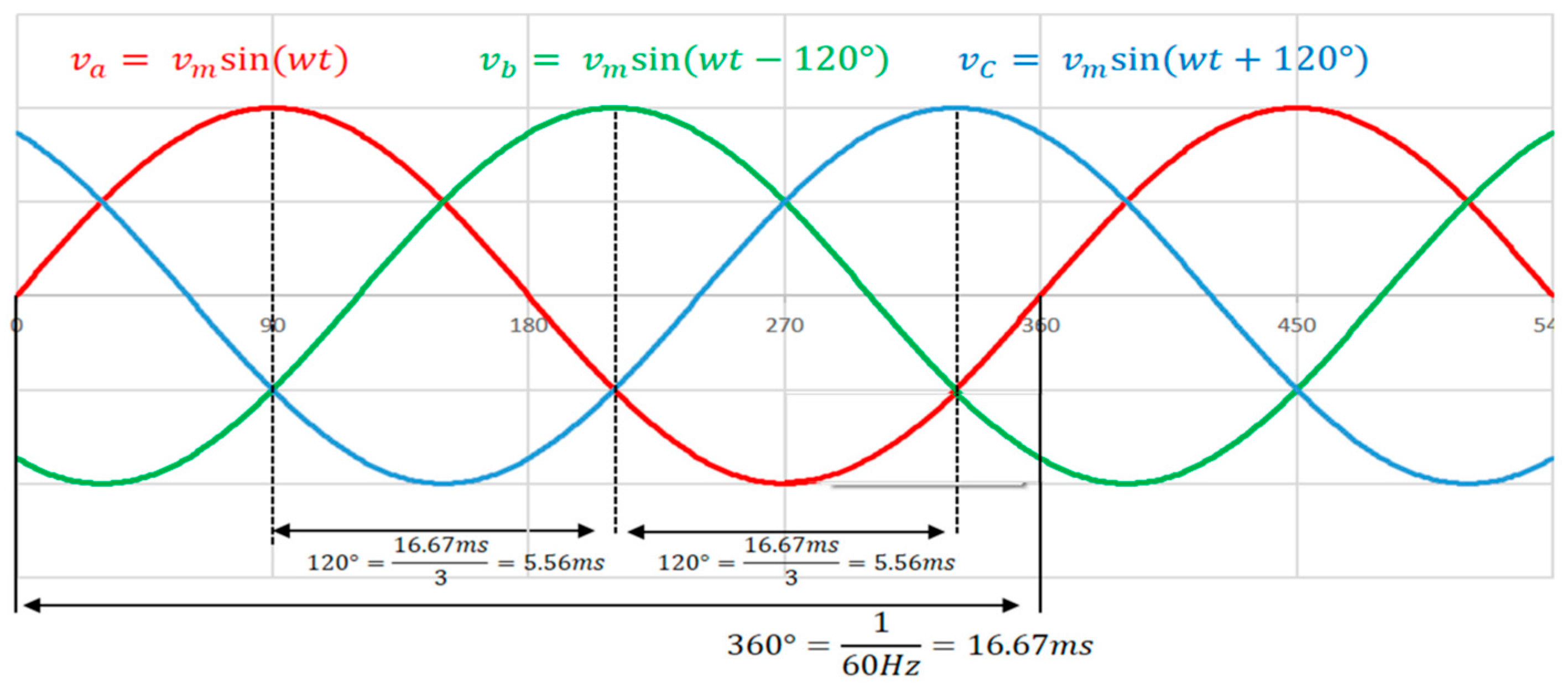 Applsci 15 05590 g001