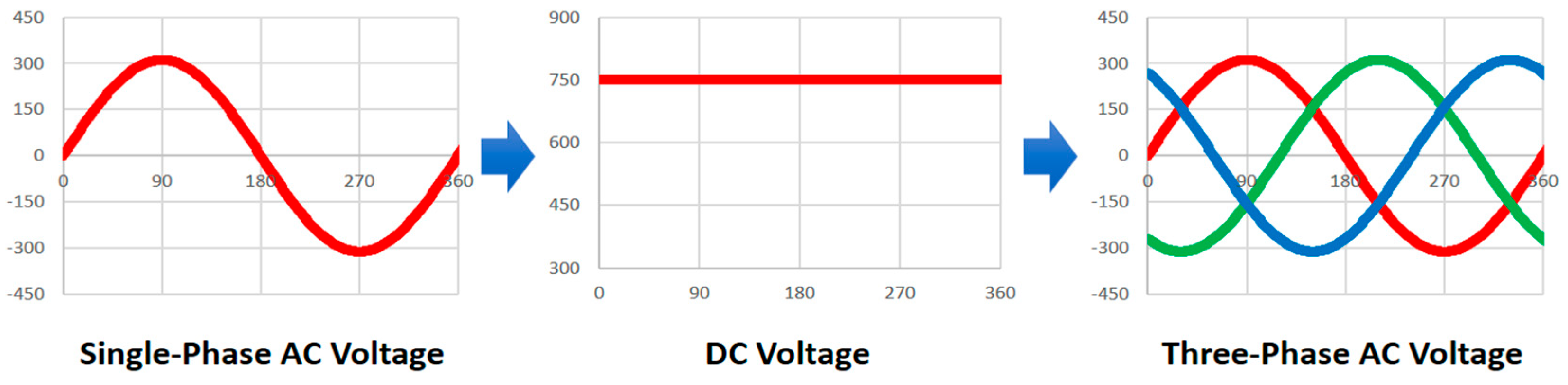Applsci 15 05590 g004