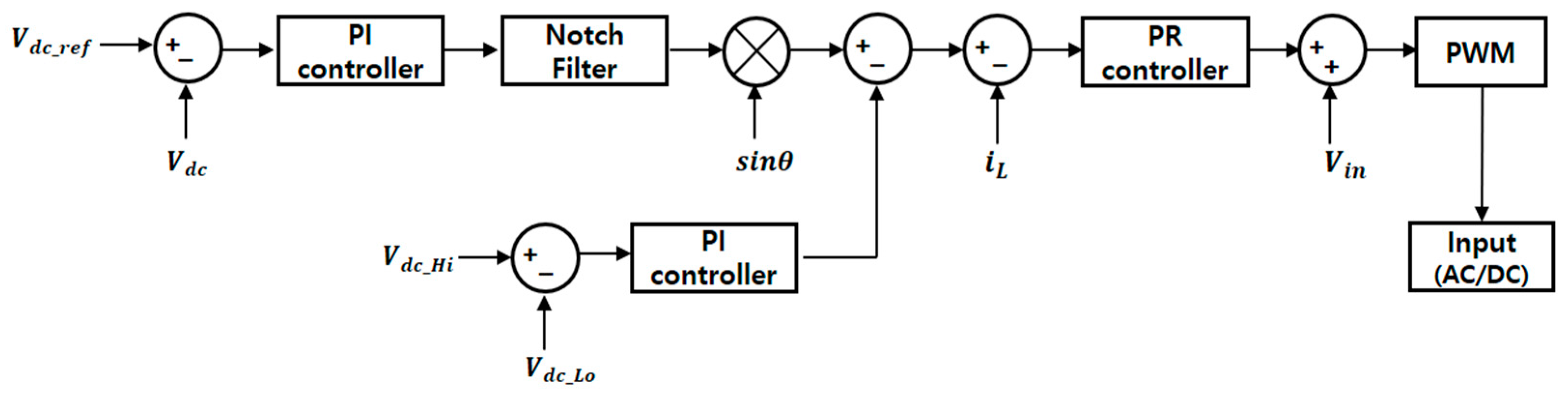 Applsci 15 05590 g006