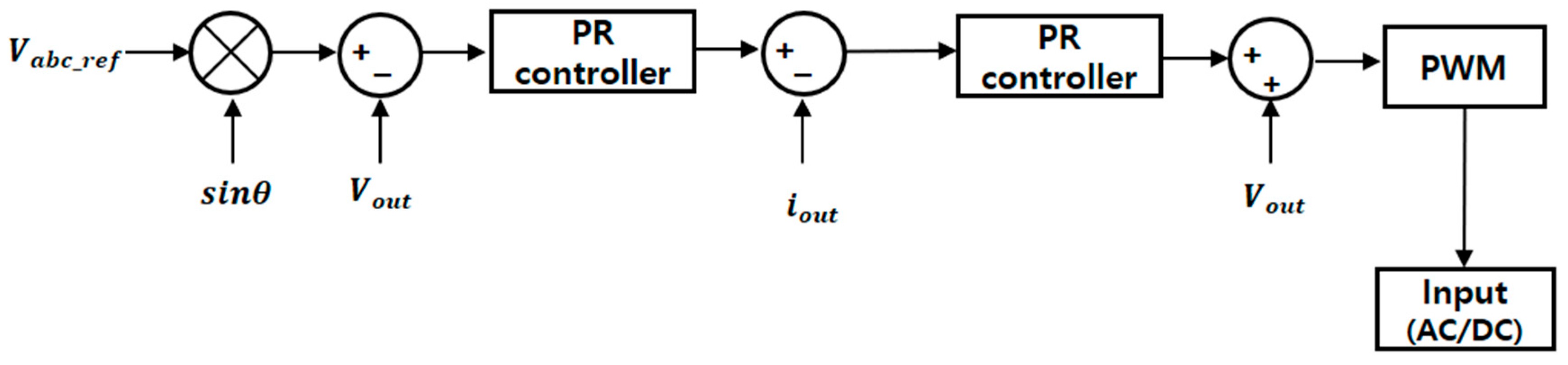 Applsci 15 05590 g007