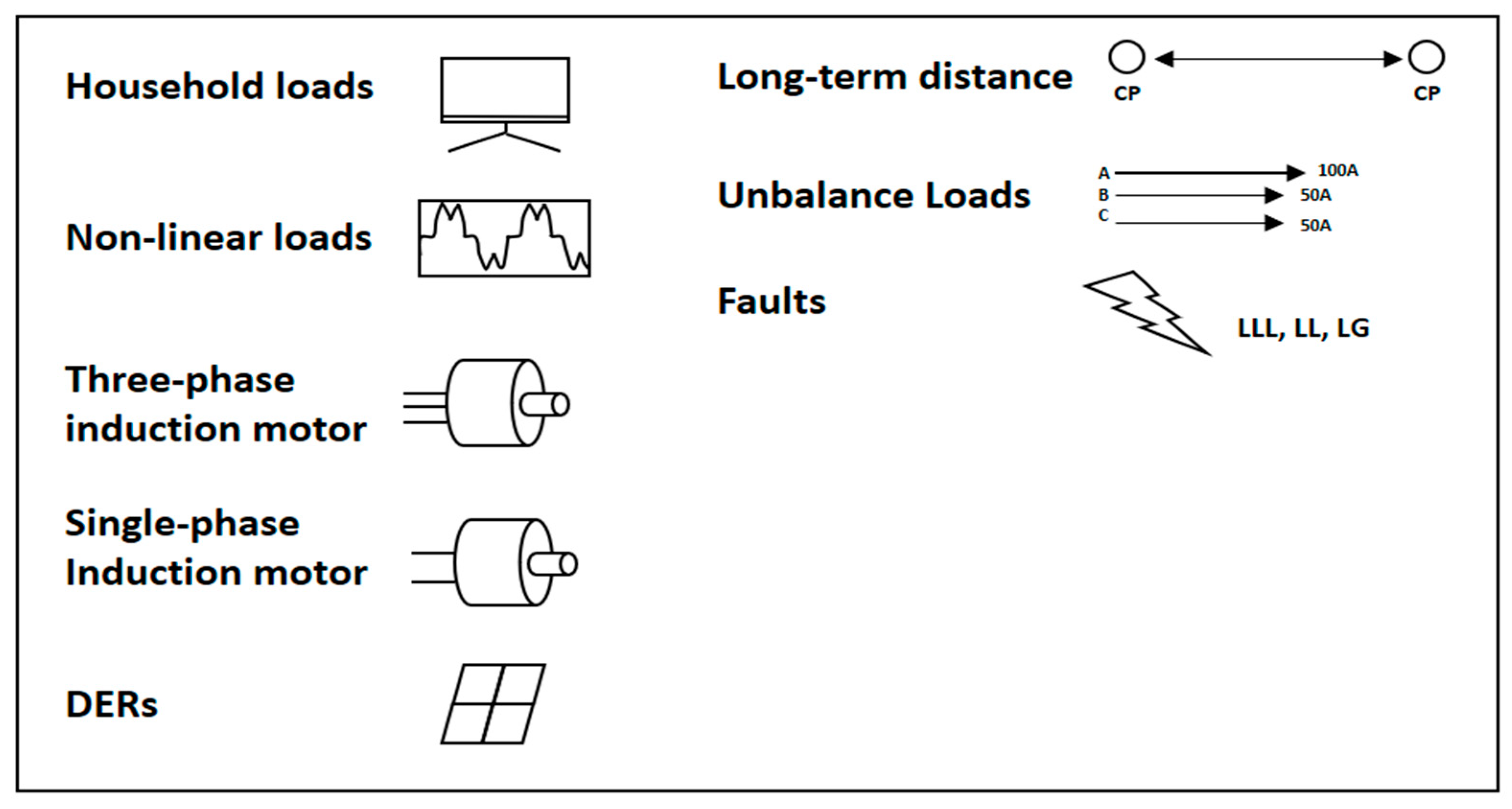 Applsci 15 05590 g009