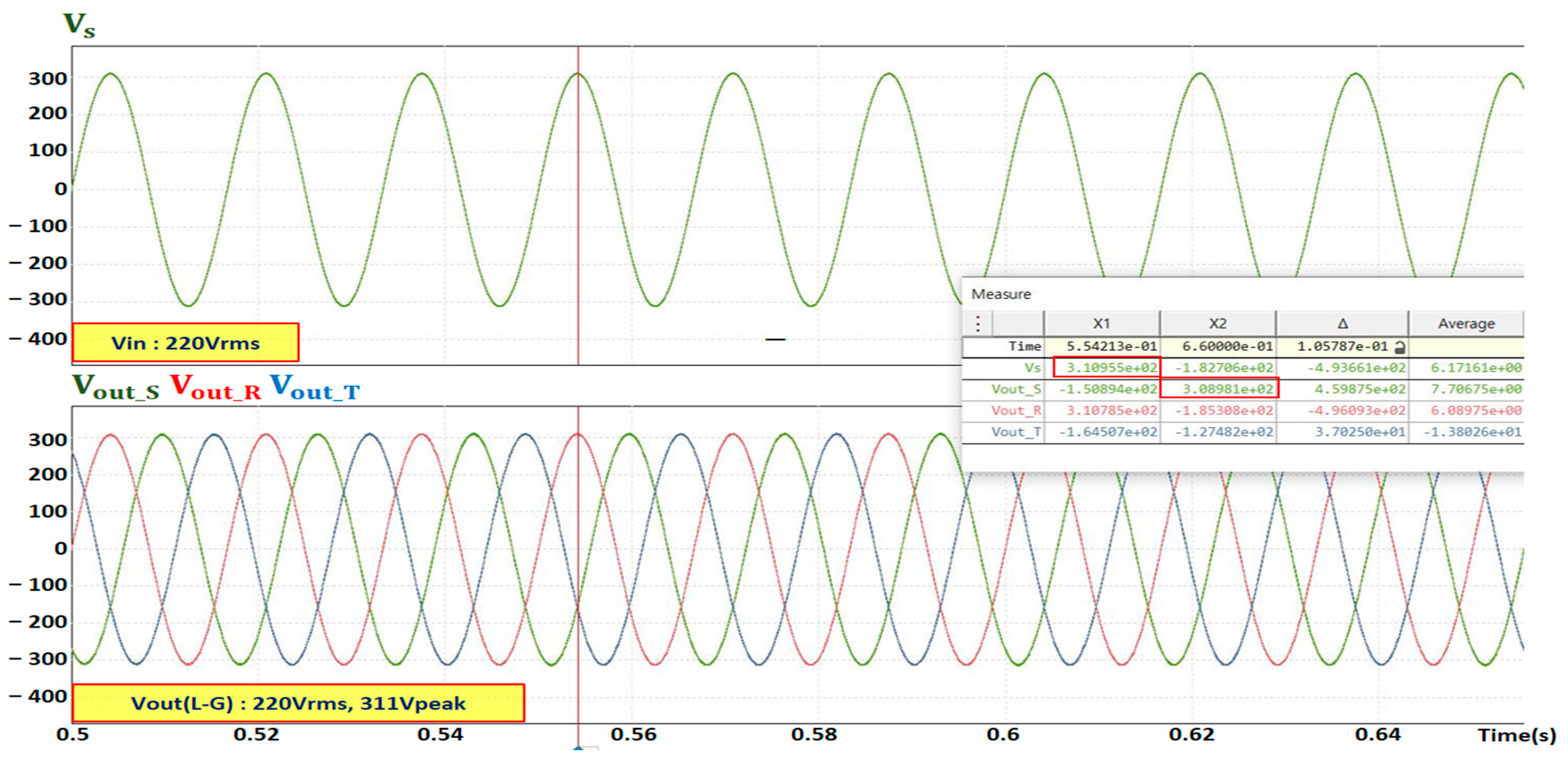 Applsci 15 05590 g011