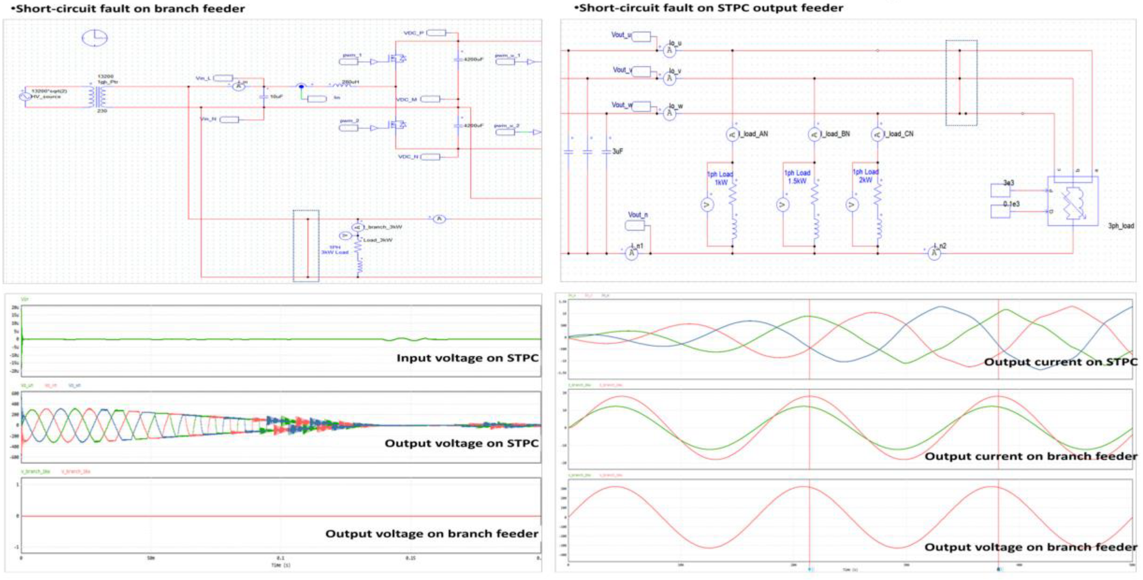 Applsci 15 05590 g012
