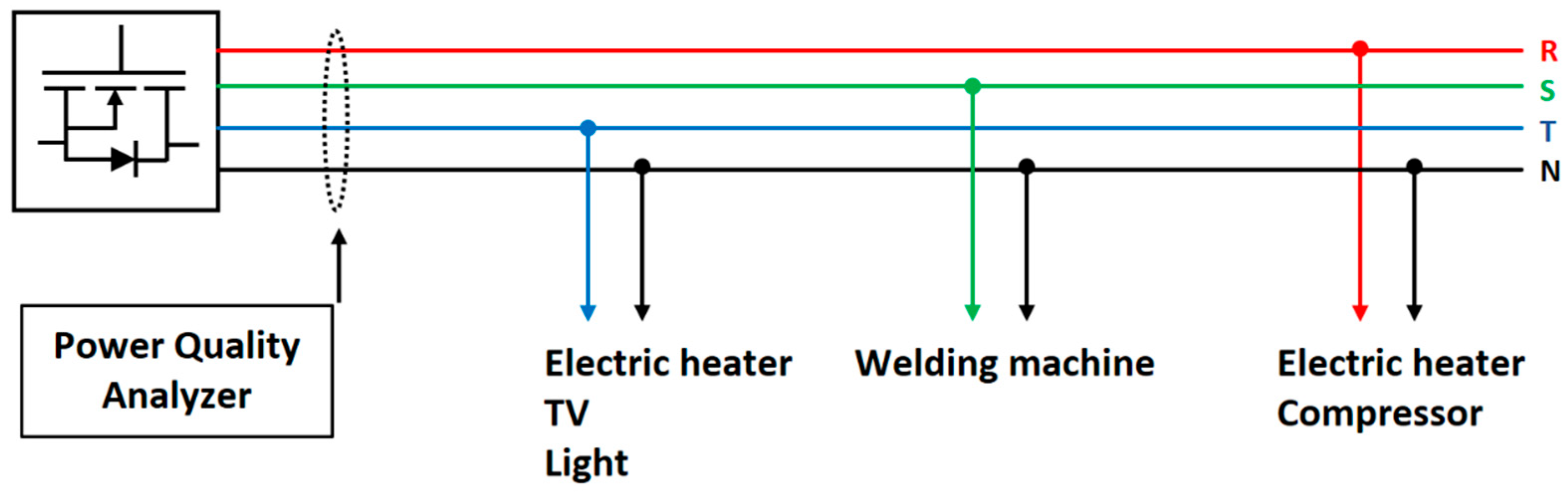 Applsci 15 05590 g013