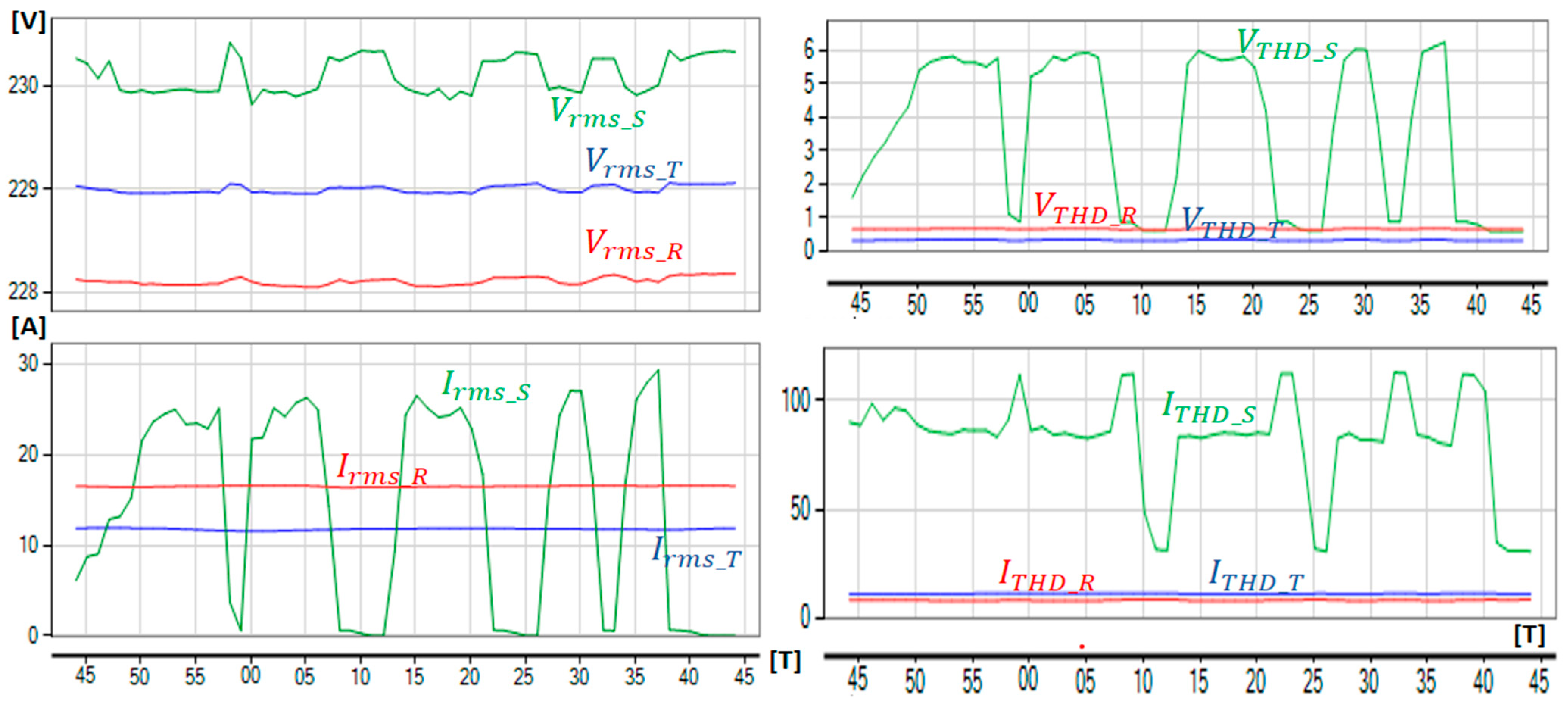 Applsci 15 05590 g014