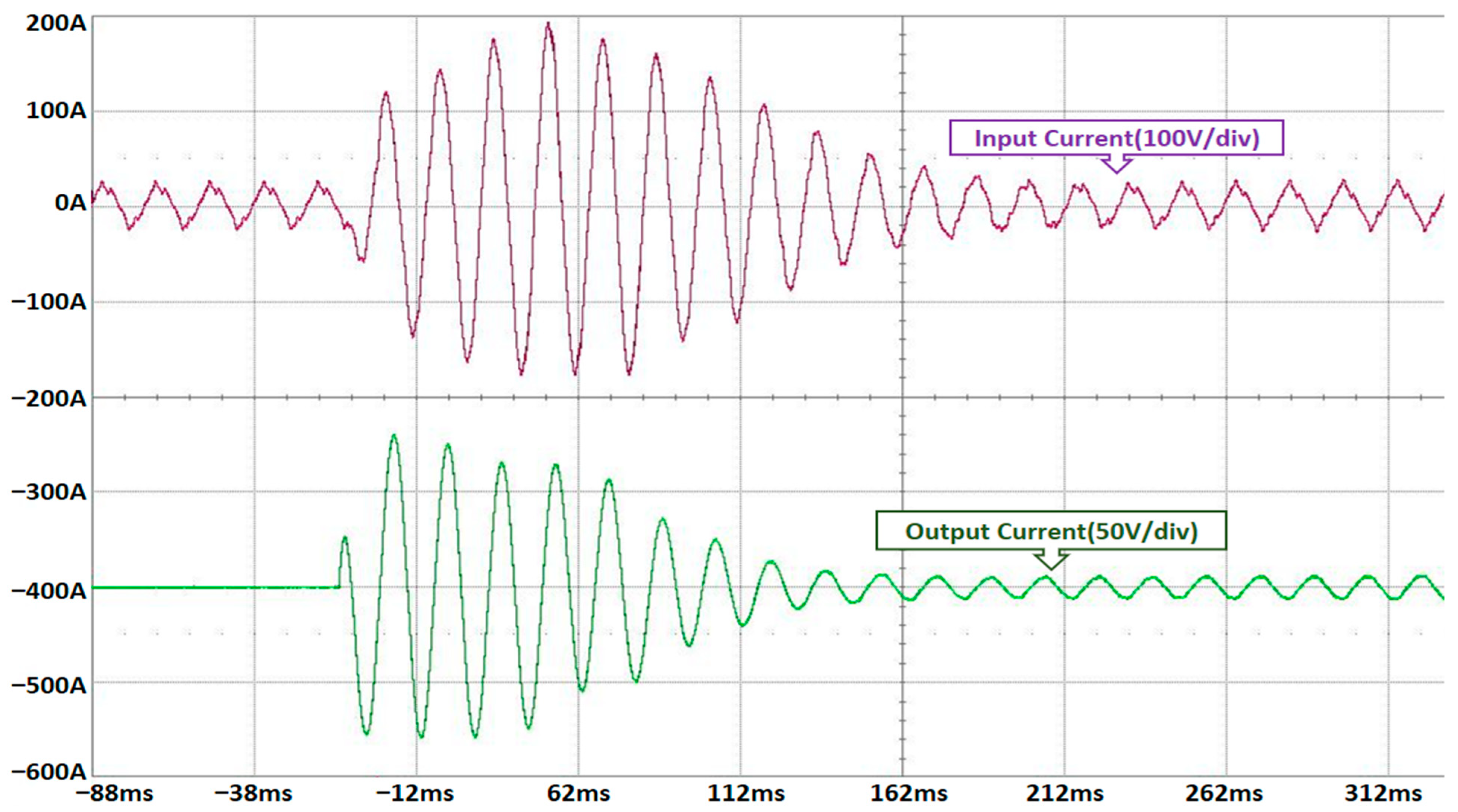 Applsci 15 05590 g016