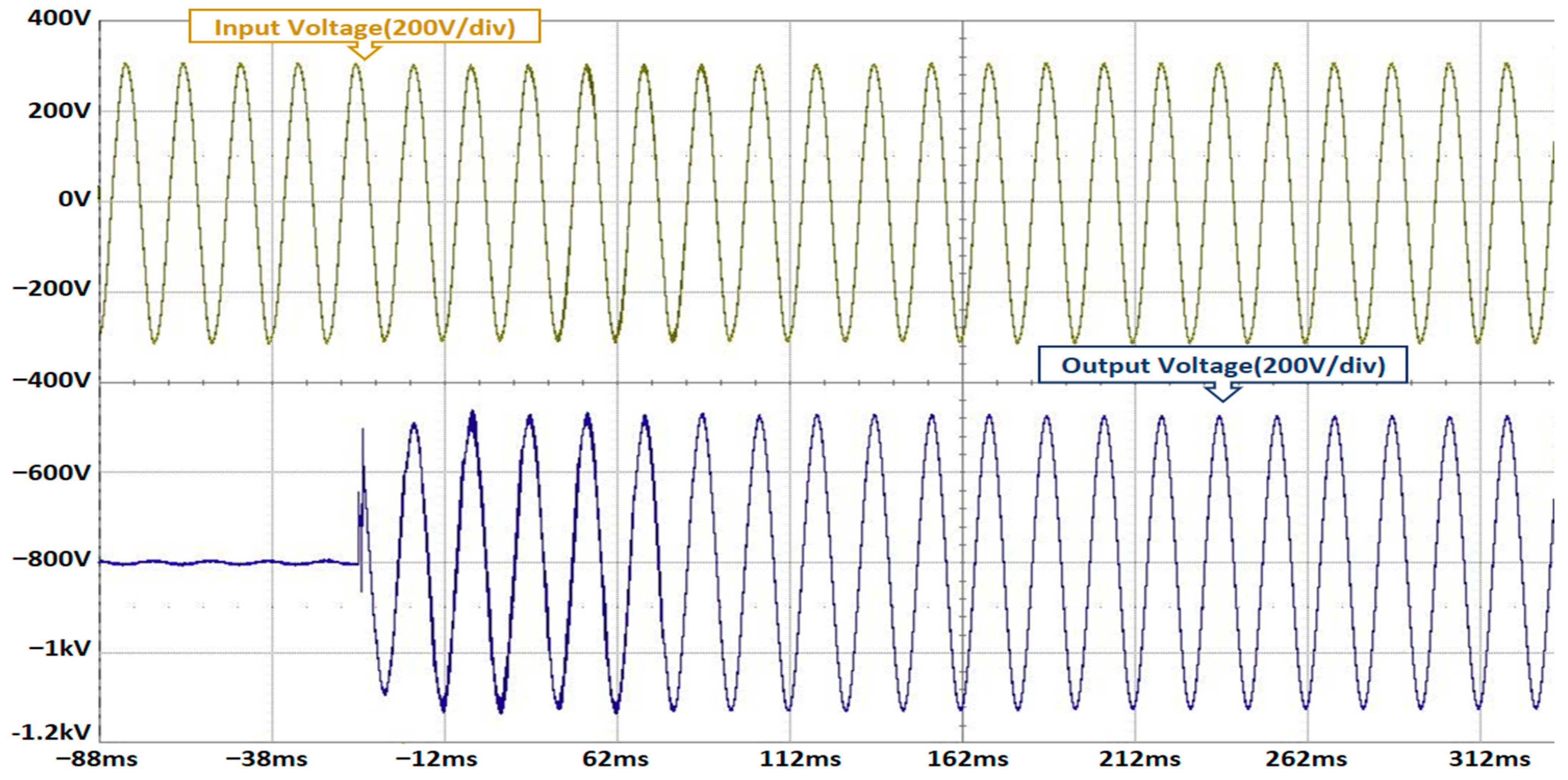Applsci 15 05590 g017