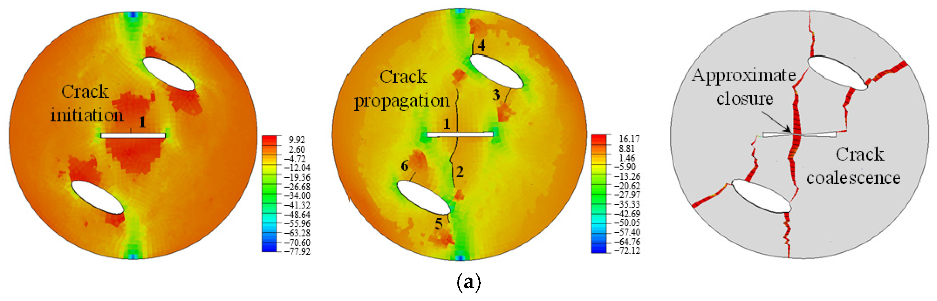 Applsci 15 05592 g007a