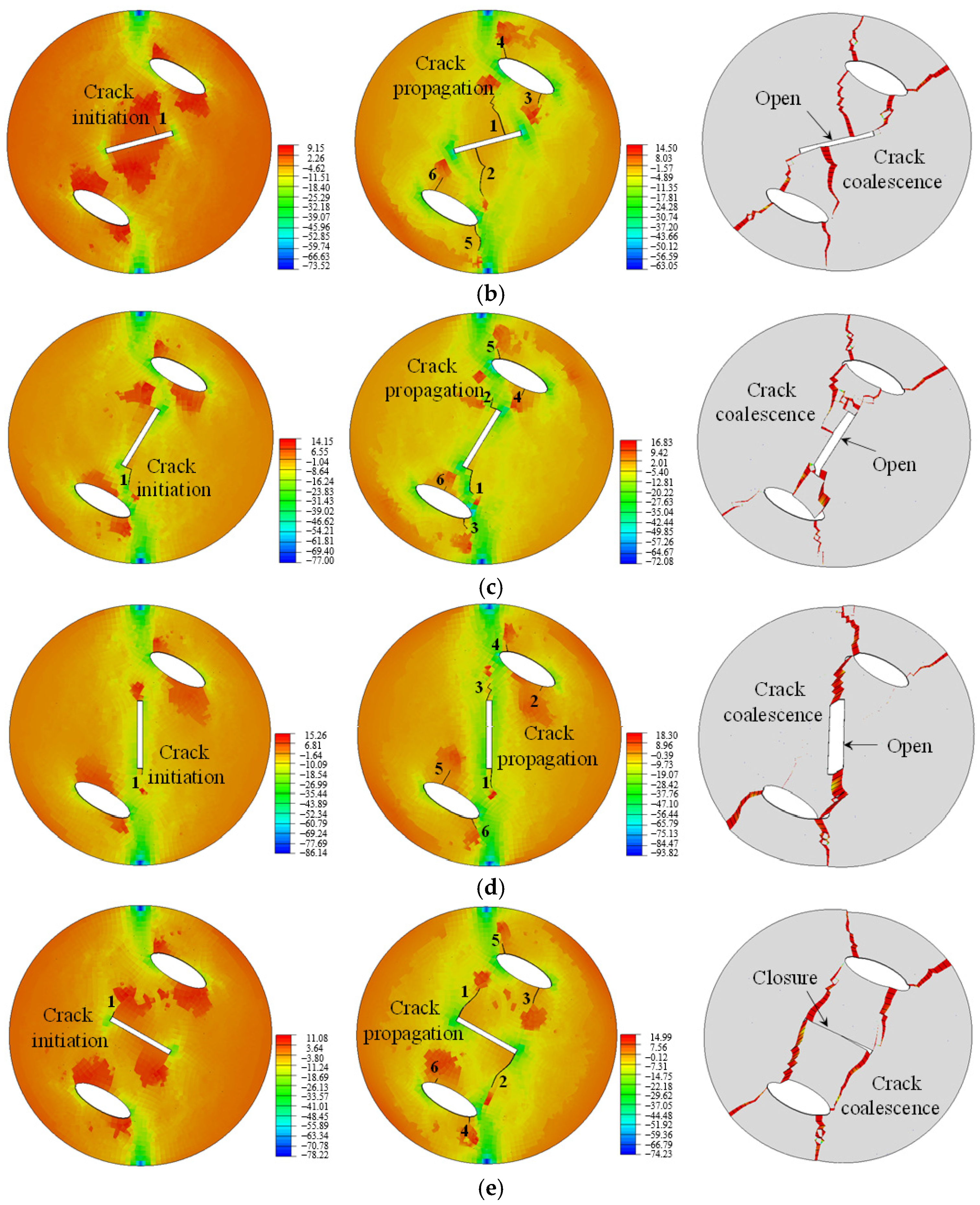 Applsci 15 05592 g007b