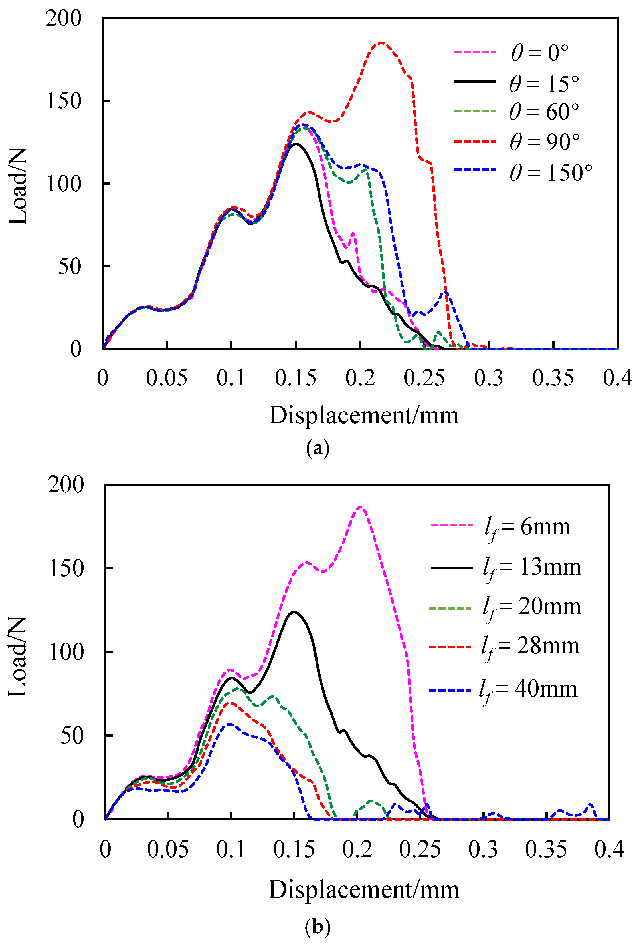 Applsci 15 05592 g011
